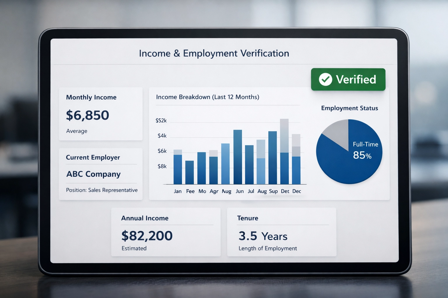 Employment Verification is key to ensuring stability