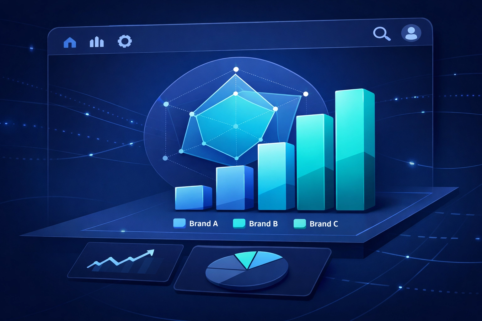 An AI brand monitoring dashboard showing competitor share of voice and brand mentions across various LLMs.