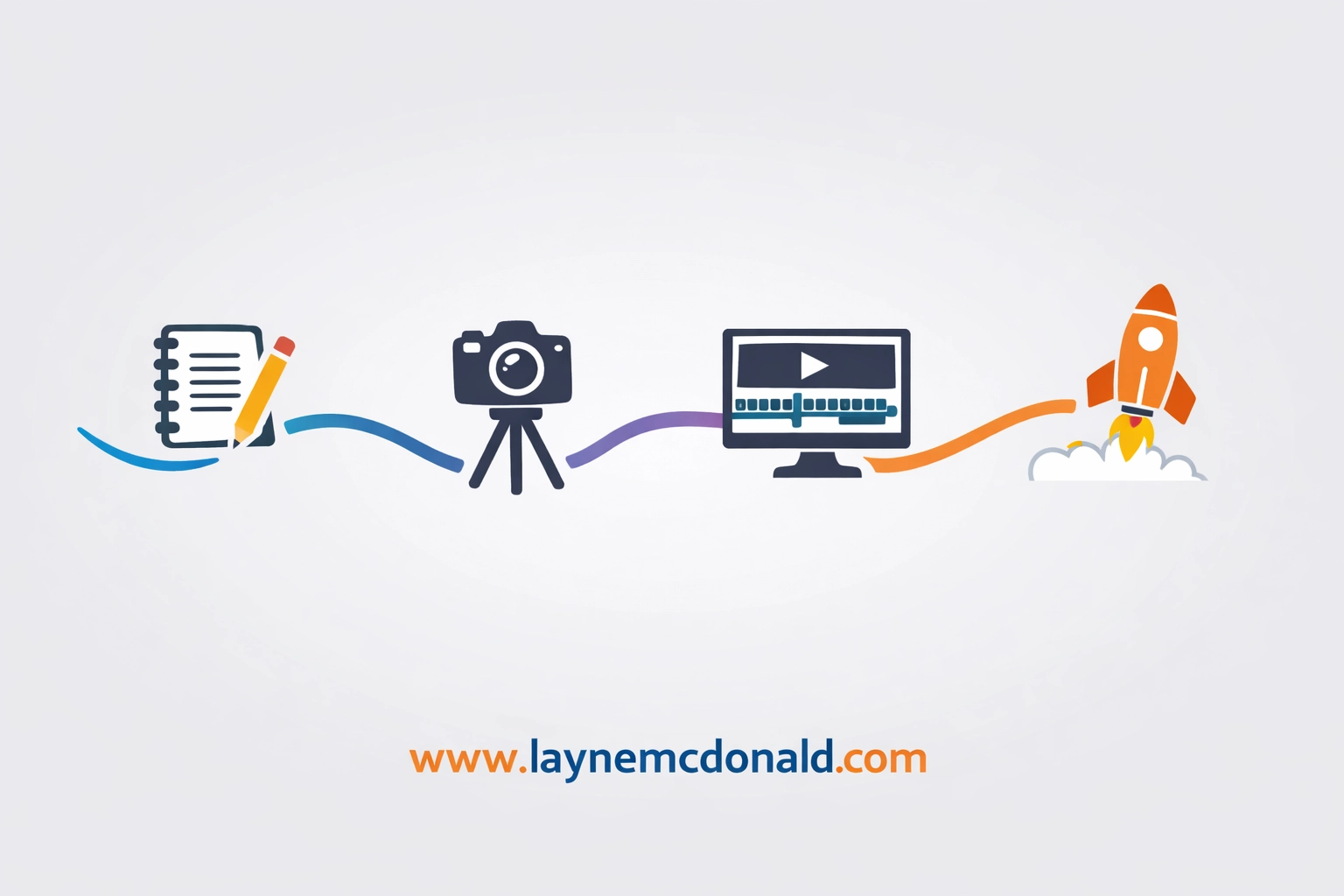 Content creation workflow from planning to publishing for Christian media creators