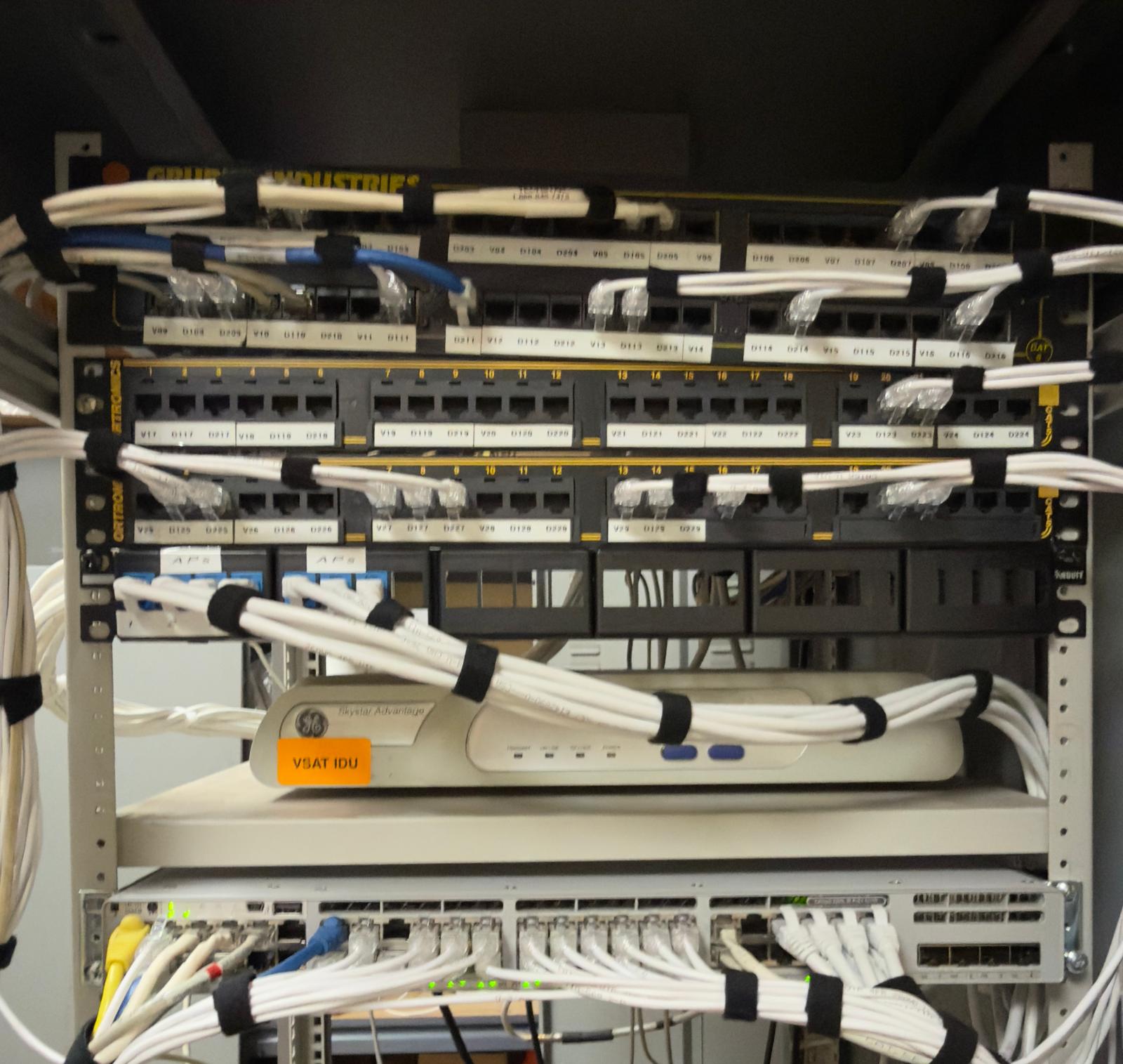 Neatly Organized Network Rack
