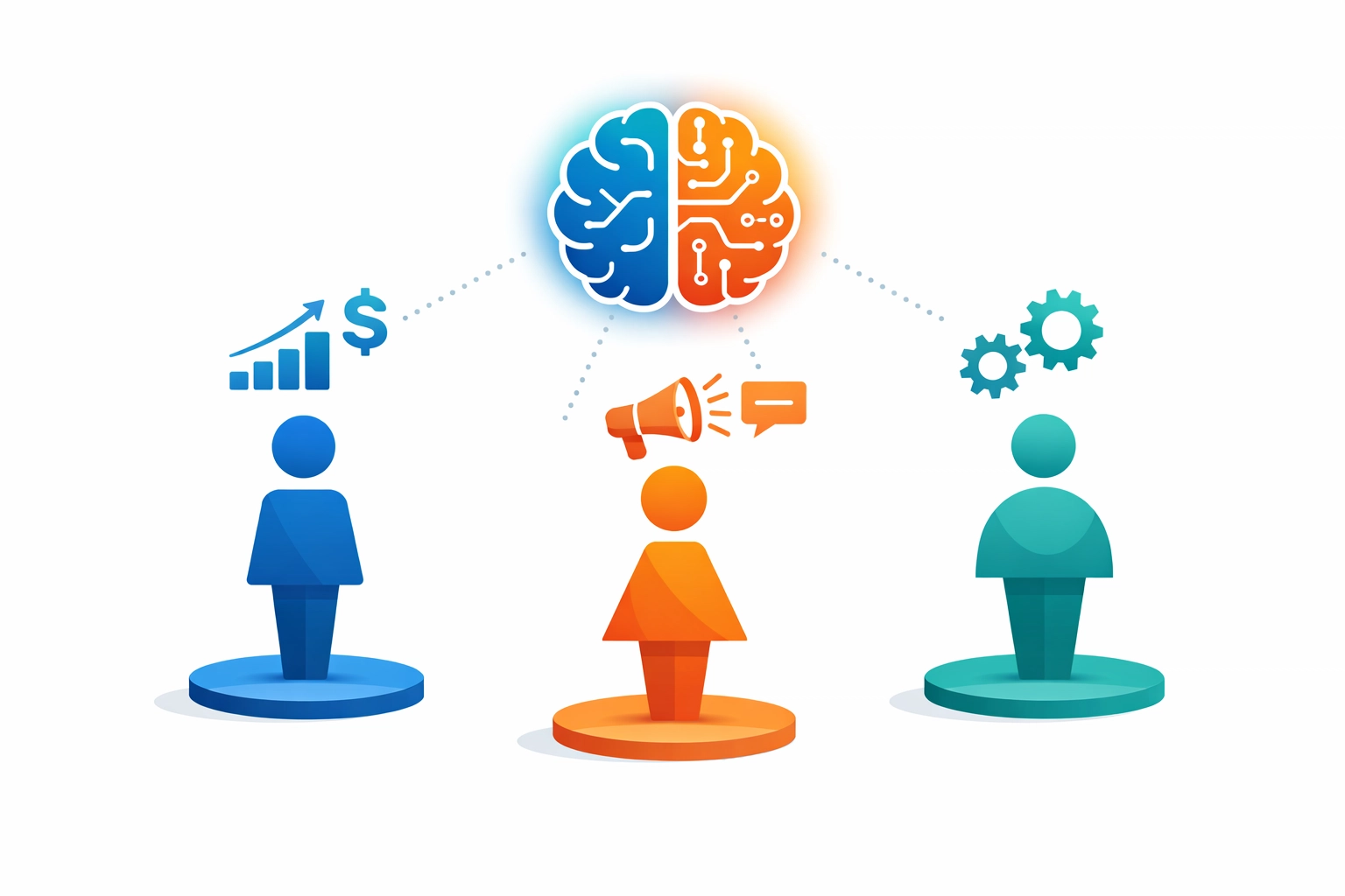 Role-based customer education with Agentic AI connecting different user personas Role-based customer education with Agentic AI connecting different user personas