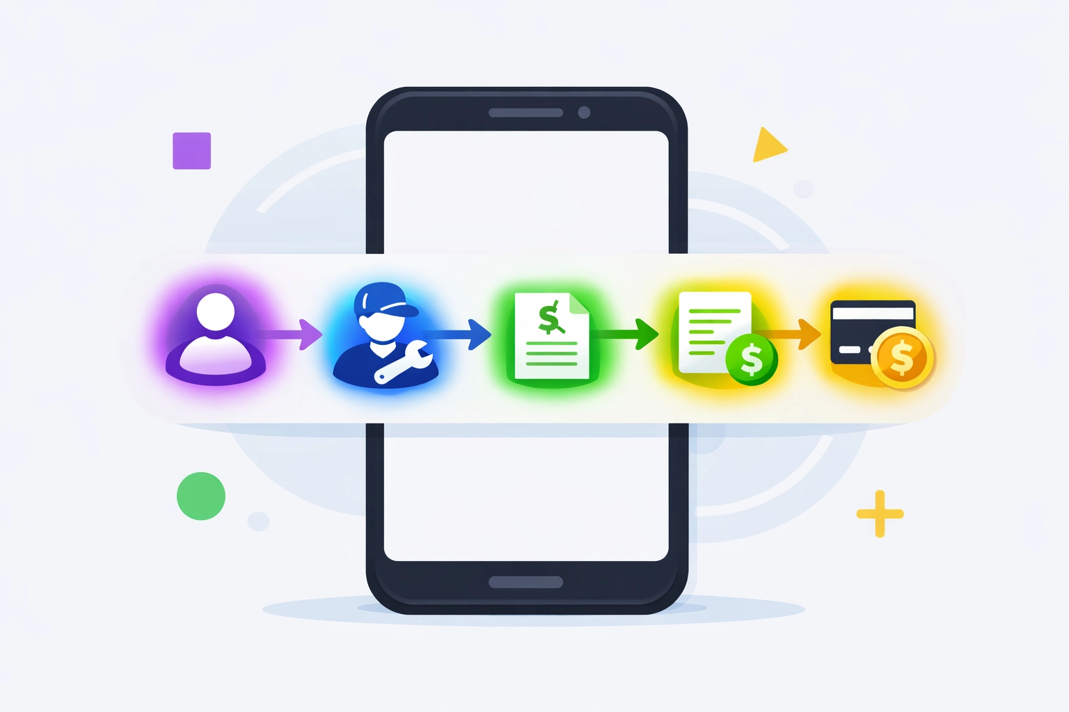Automated HVAC scheduling workflow from customer booking to payment completion