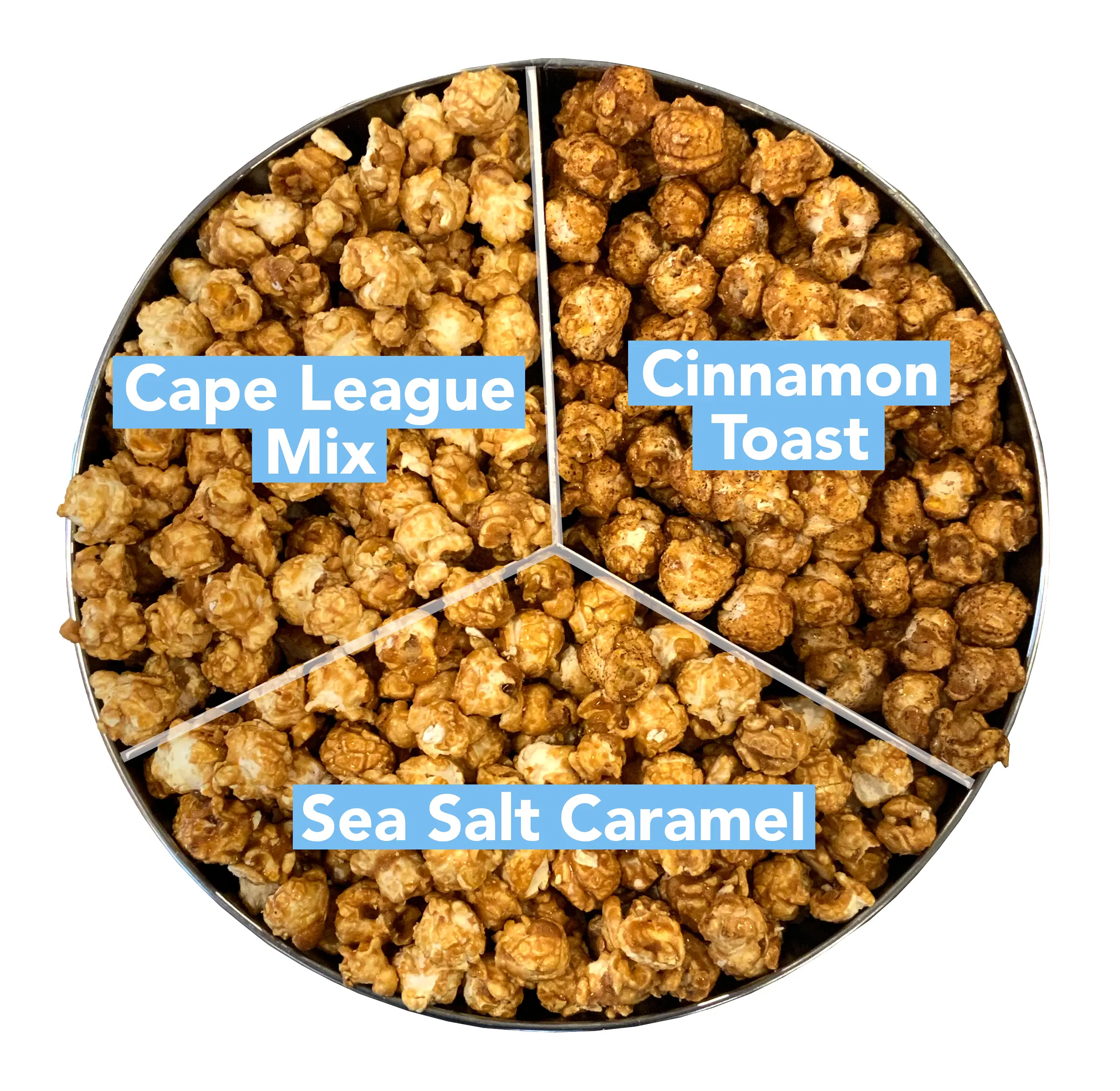 7 Mistakes You’re Making With Store-Bought Popcorn (And Why Small Batc ...