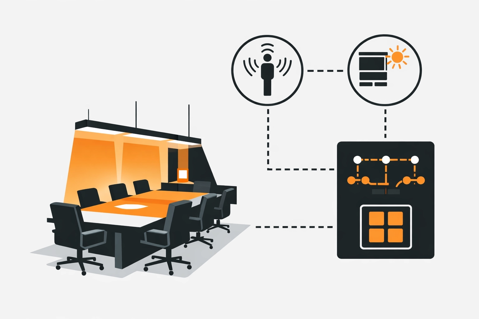 Illustration: Intelligente Lichtsteuerung mit Zonen & Sensorik (vector, Elektro-Zentrum CI Schwarz/Dunkelgrau/Weiß mit Akzent-Orange)