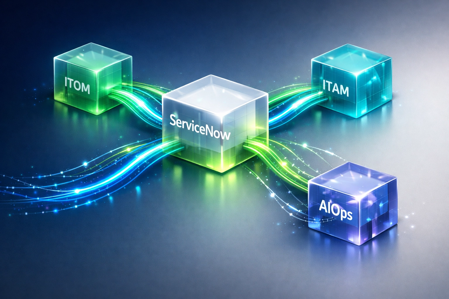 ServiceNow ITOM and ITAM modules connected through integration architecture
