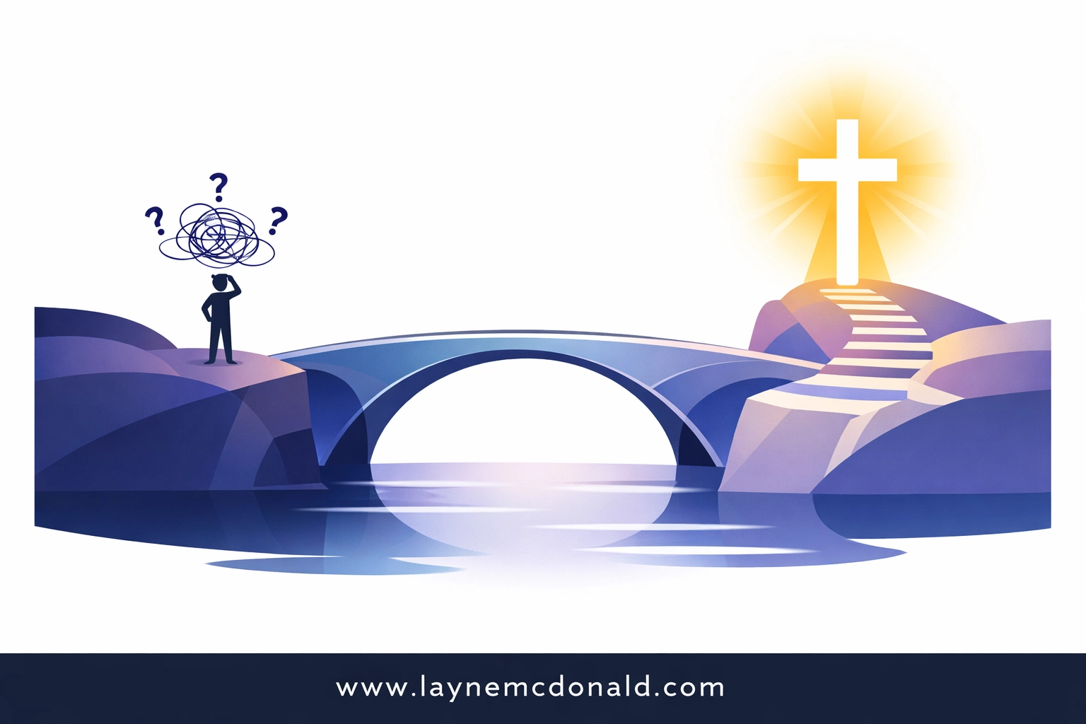 Bridge connecting confusion to faith clarity with glowing cross for Christian content creators