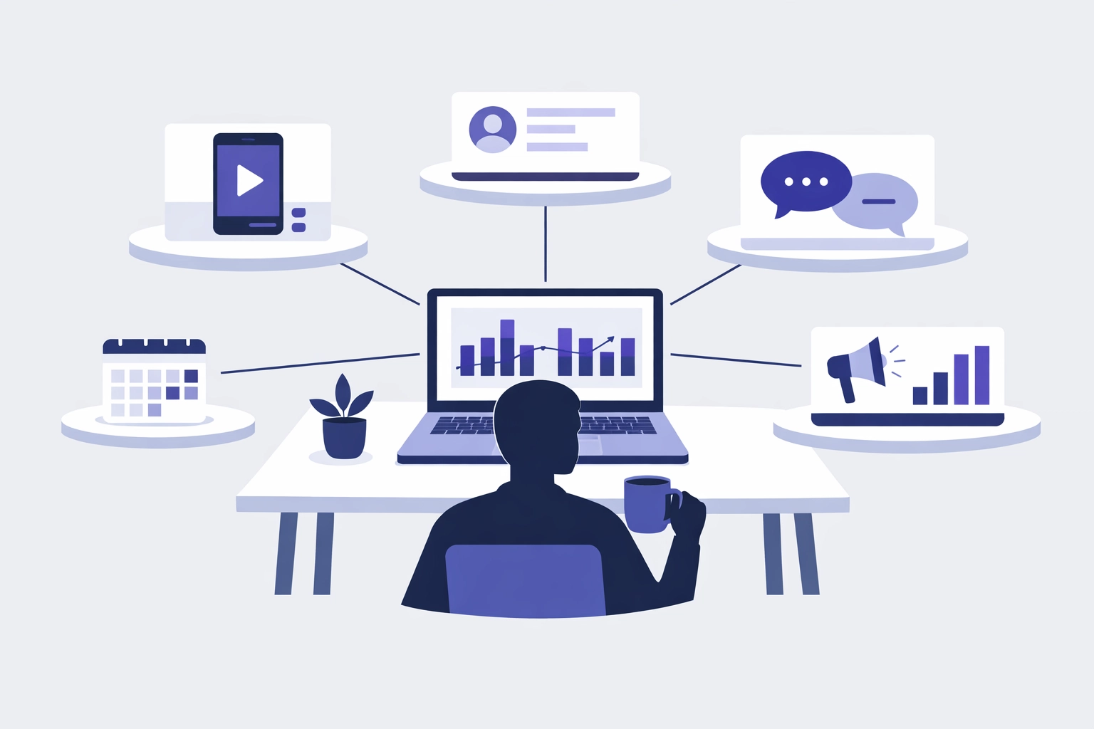 Full-service SMM marketing dashboard coordinating content, ads, analytics, and community across channels