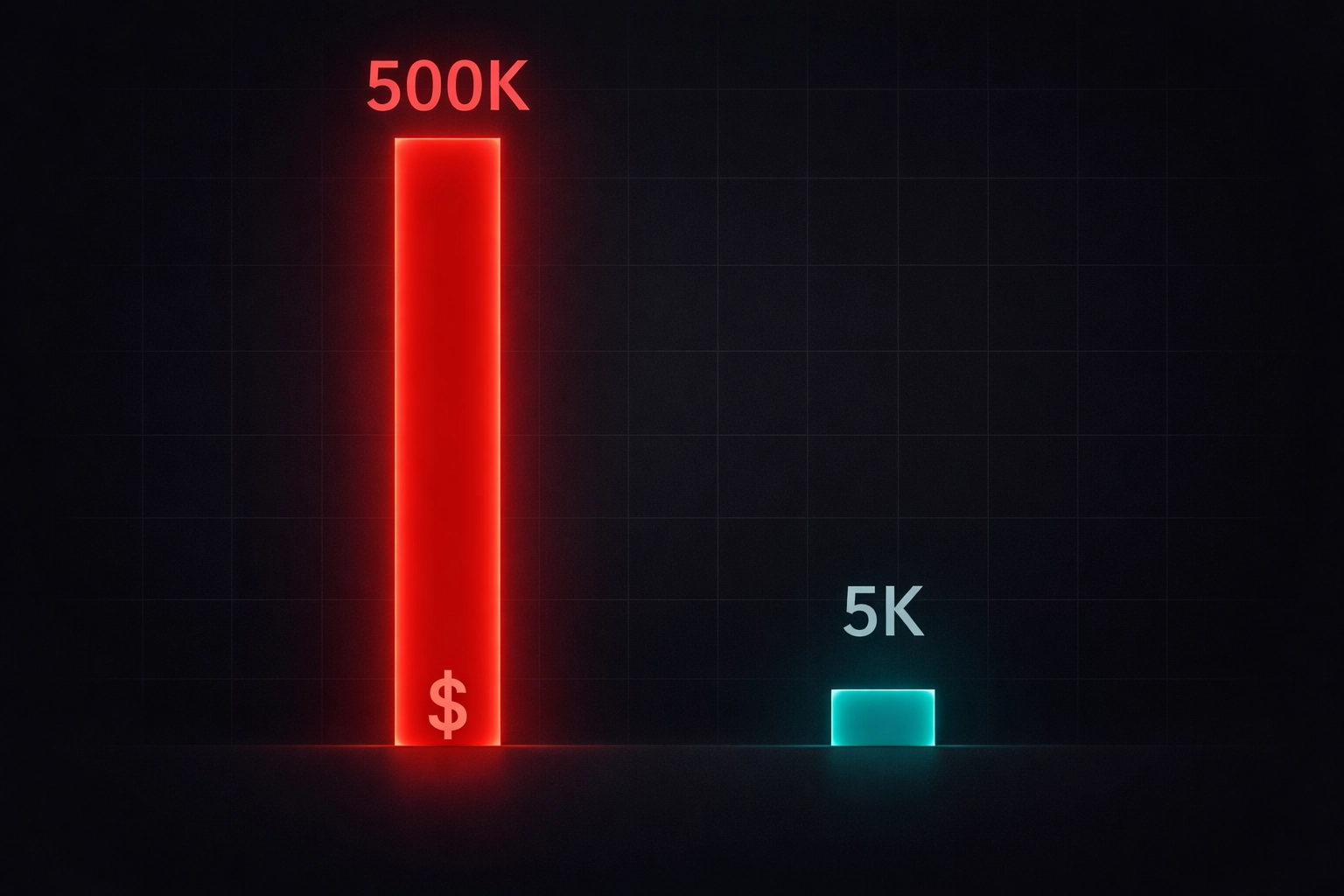 Burn rate comparison chart showing AI SDR costs versus traditional SDR hiring expenses for startups