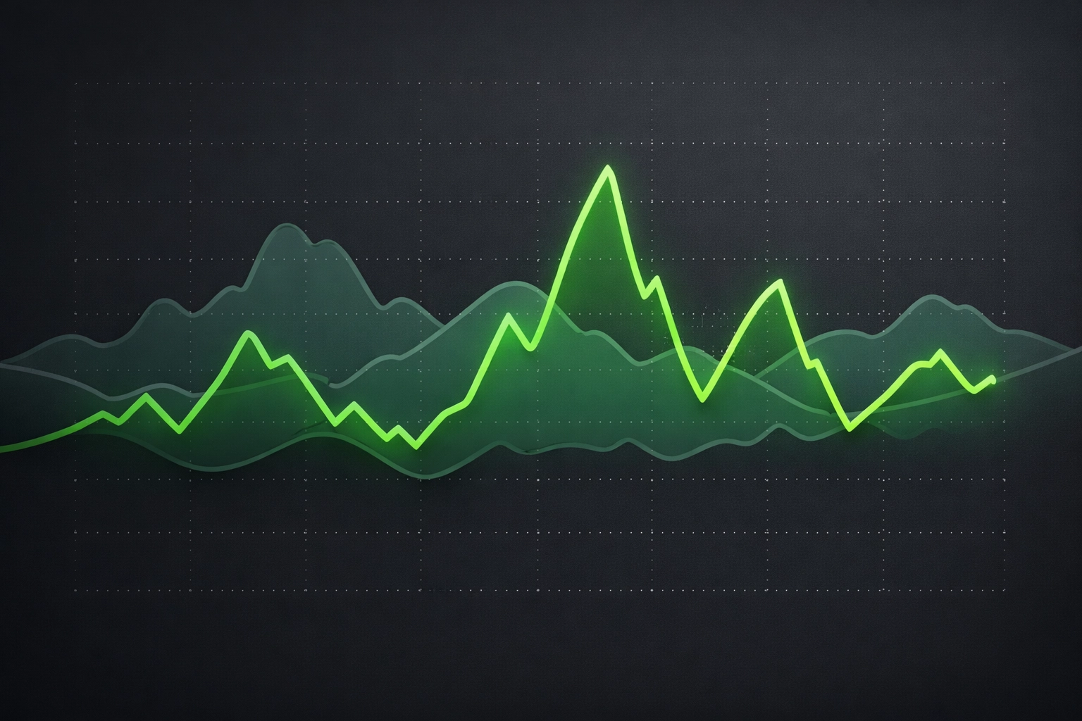 Graph comparing xG trends versus betting market odds movement after early goal