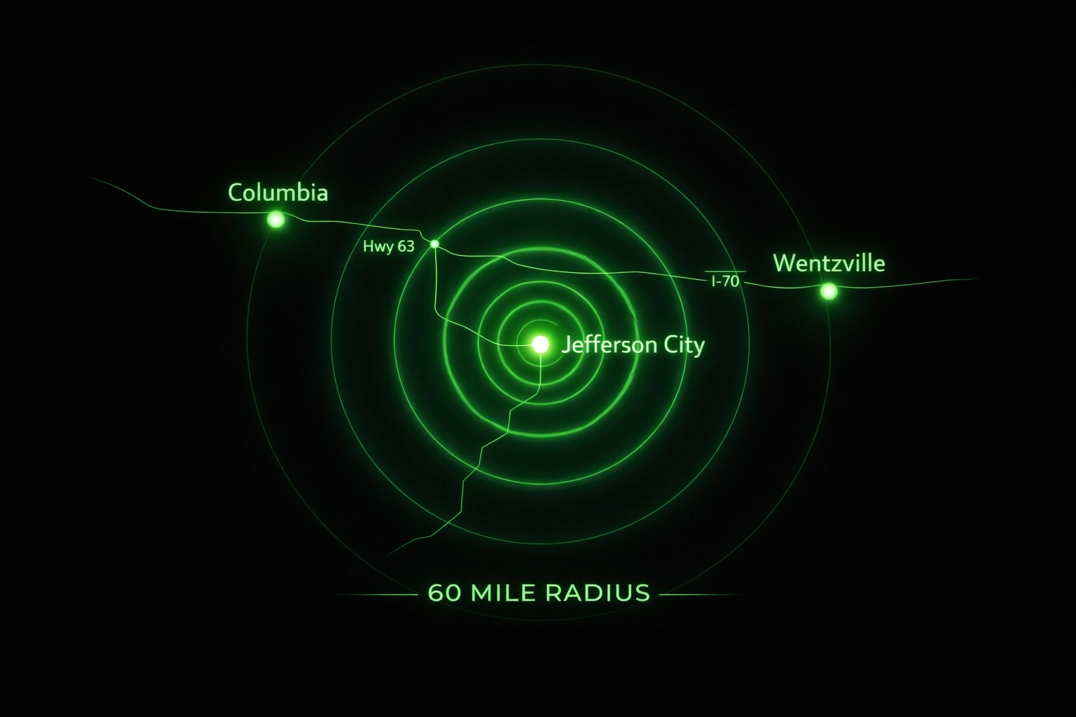 Digital map showing the 60-mile service radius covering Jefferson City and Columbia, Missouri regional areas.