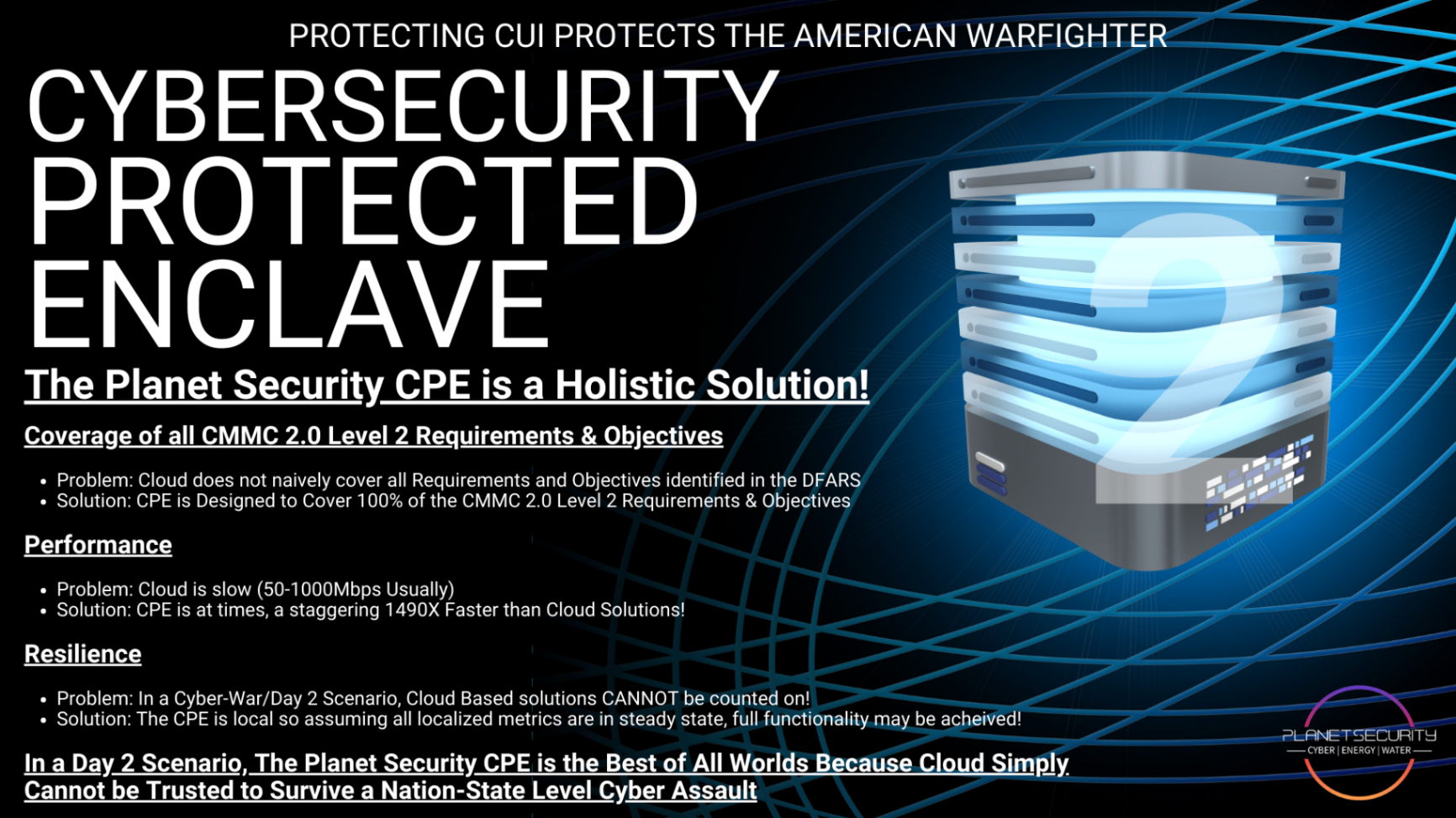 Planet Security's Cybersecurity Protected Enclave Level 2