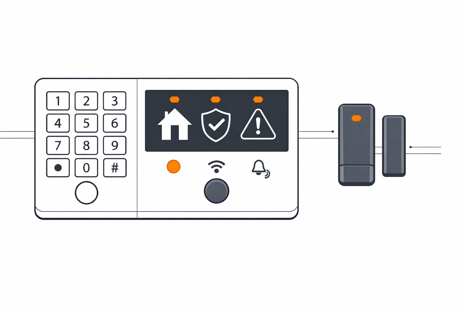 Clean Vector Illustration: Alarmanlagen-Bedienteil mit Tür-/Fensterkontakt (Elektro-Zentrum CI: Schwarz/Dunkelgrau/Weiß + Akzent-Orange)