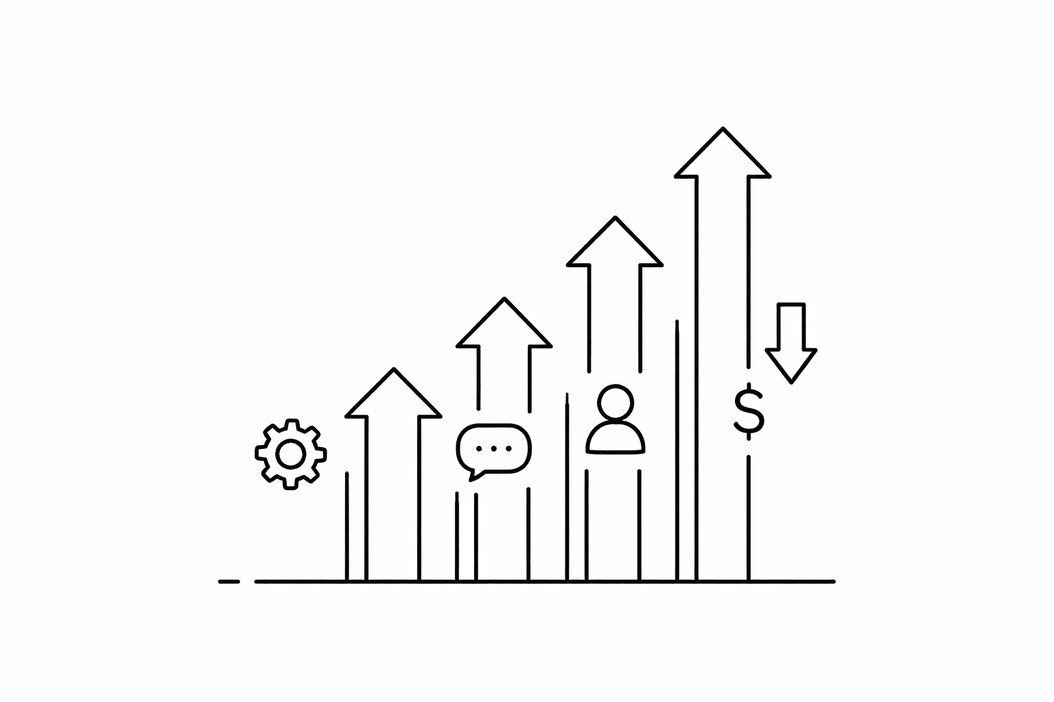 Monochrome line art bar chart with icons showing measurable business coaching results: productivity and growth