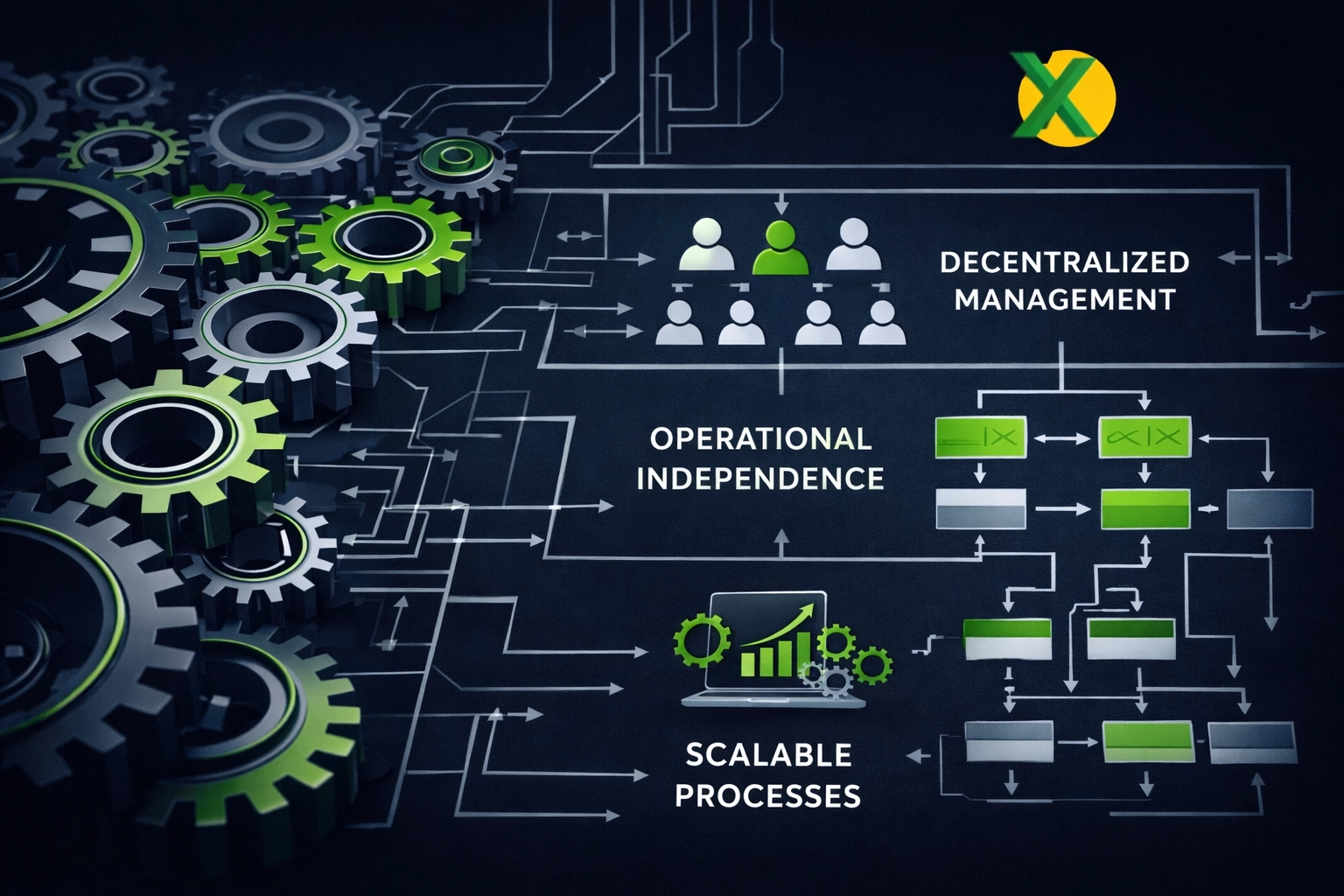 Management Bottlenecks: When the CEO is the Growth Constraint Interlocked gears representing an efficient, exit-ready business system that operates independently of the owner.