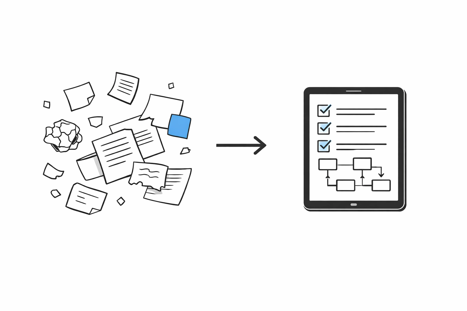 Transformation from paper chaos to organized digital SOP systems for electrical contractors