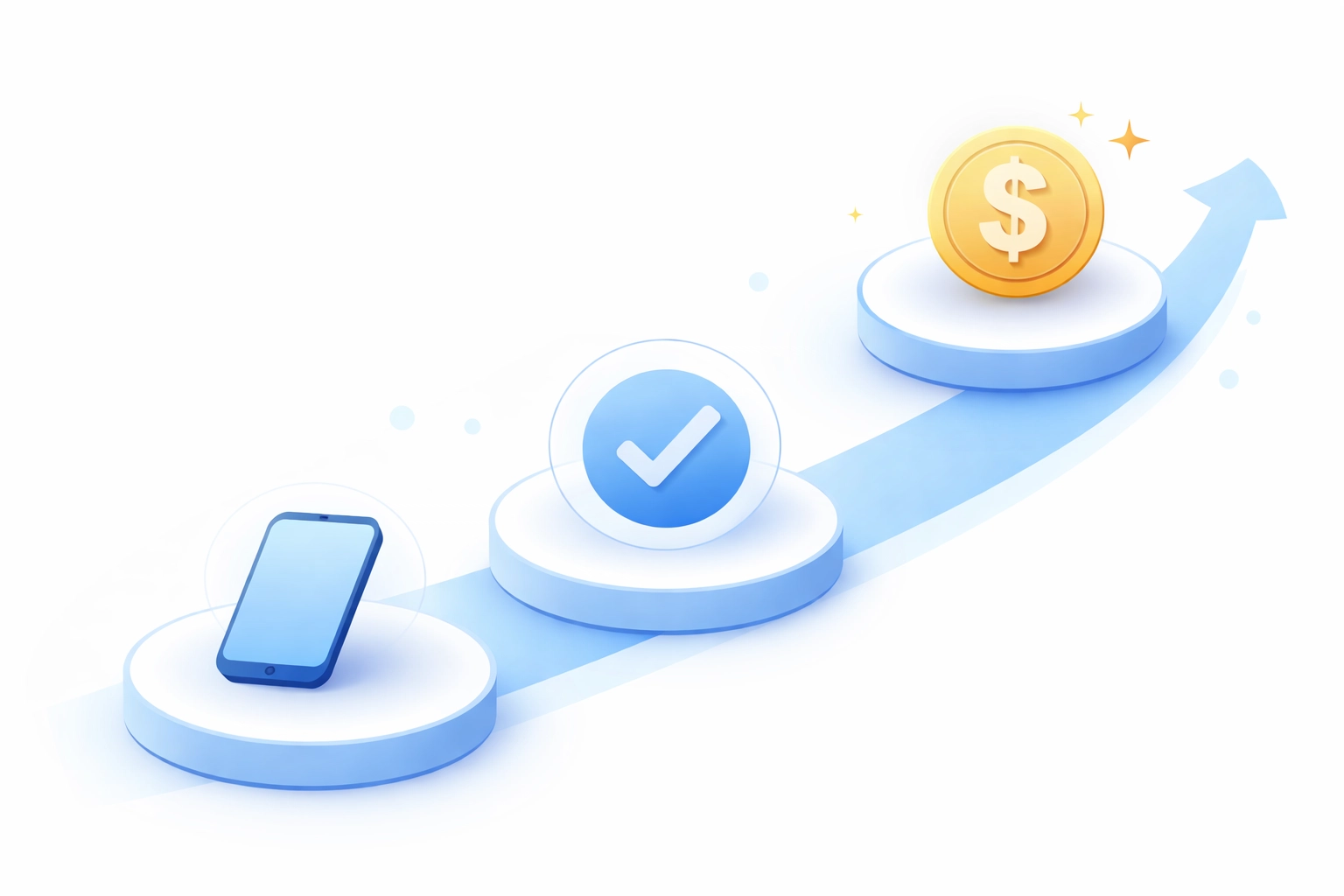 Simple visual timeline showing how to get business funding in 48 hours, from application to approval