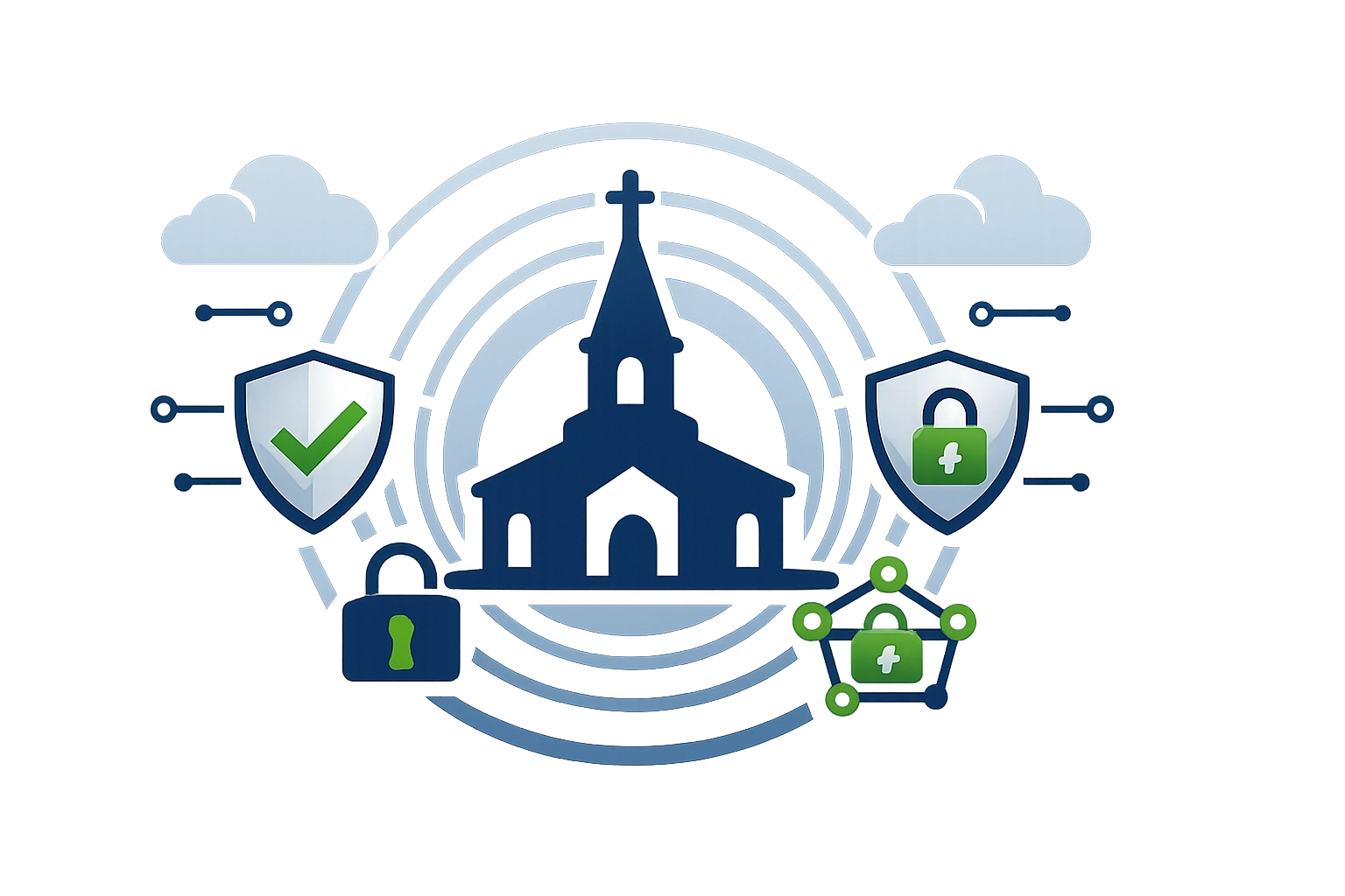 Church building protected by cybersecurity shields for secure online giving and donations