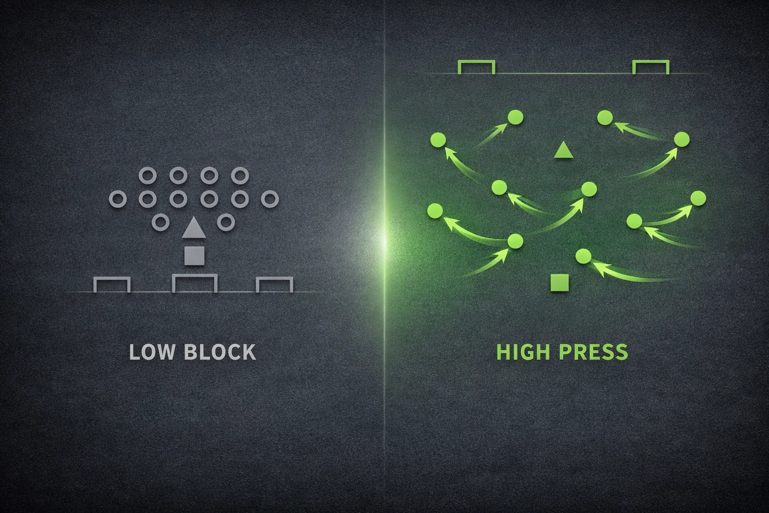 Tactical formation comparison of defensive and attacking styles for BTTS betting strategy.