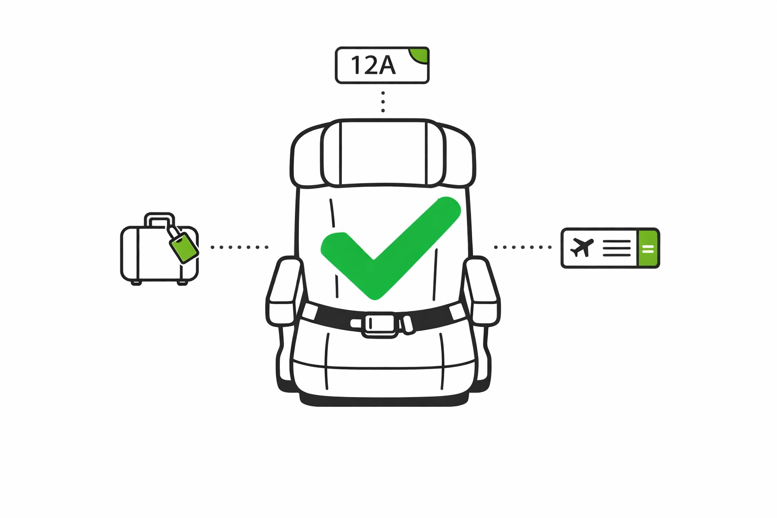 Airplane seat assignment protected with checkmark, connected to baggage and boarding pass icons