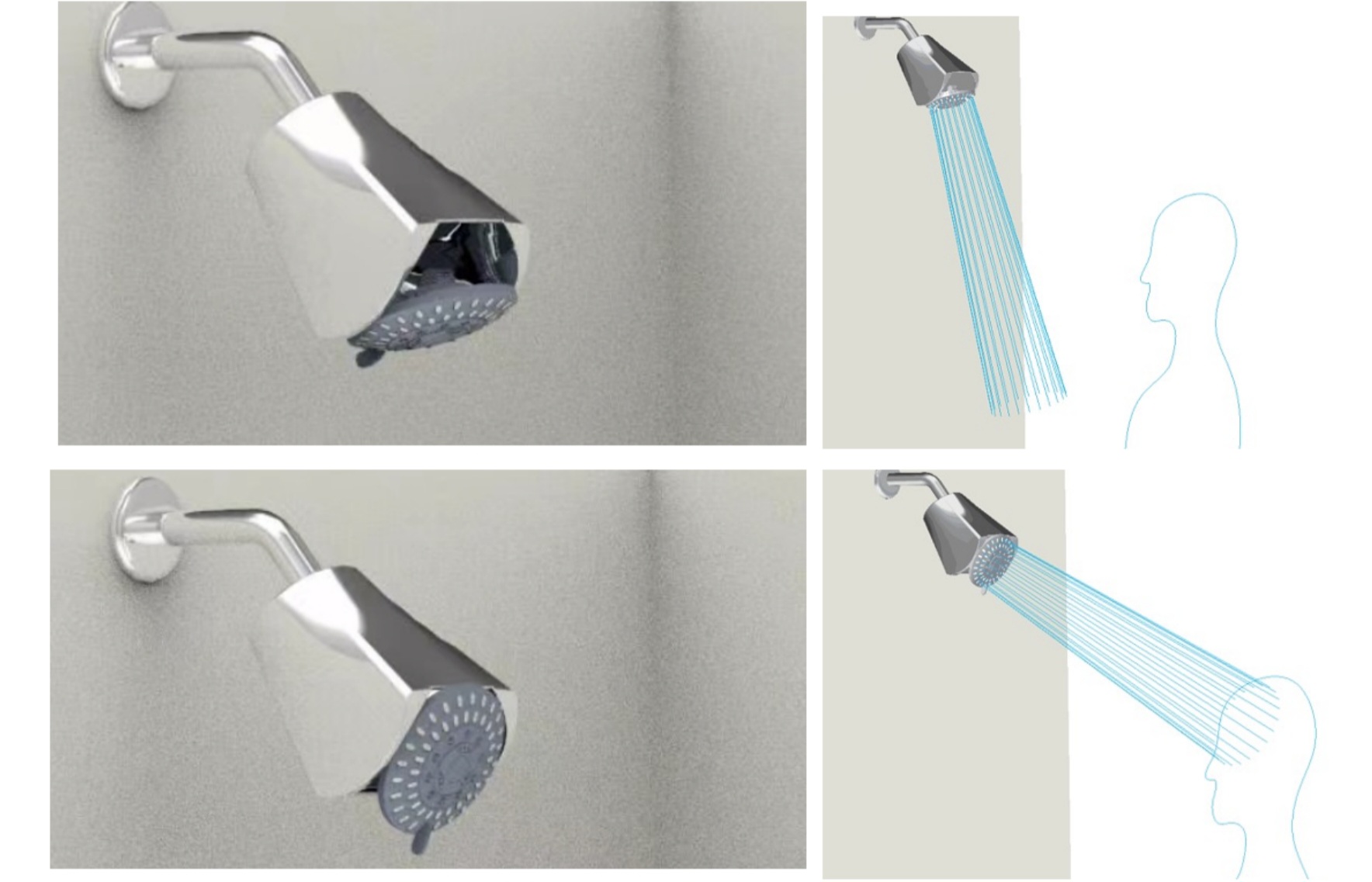 Atriox Showerhead Spray Angles