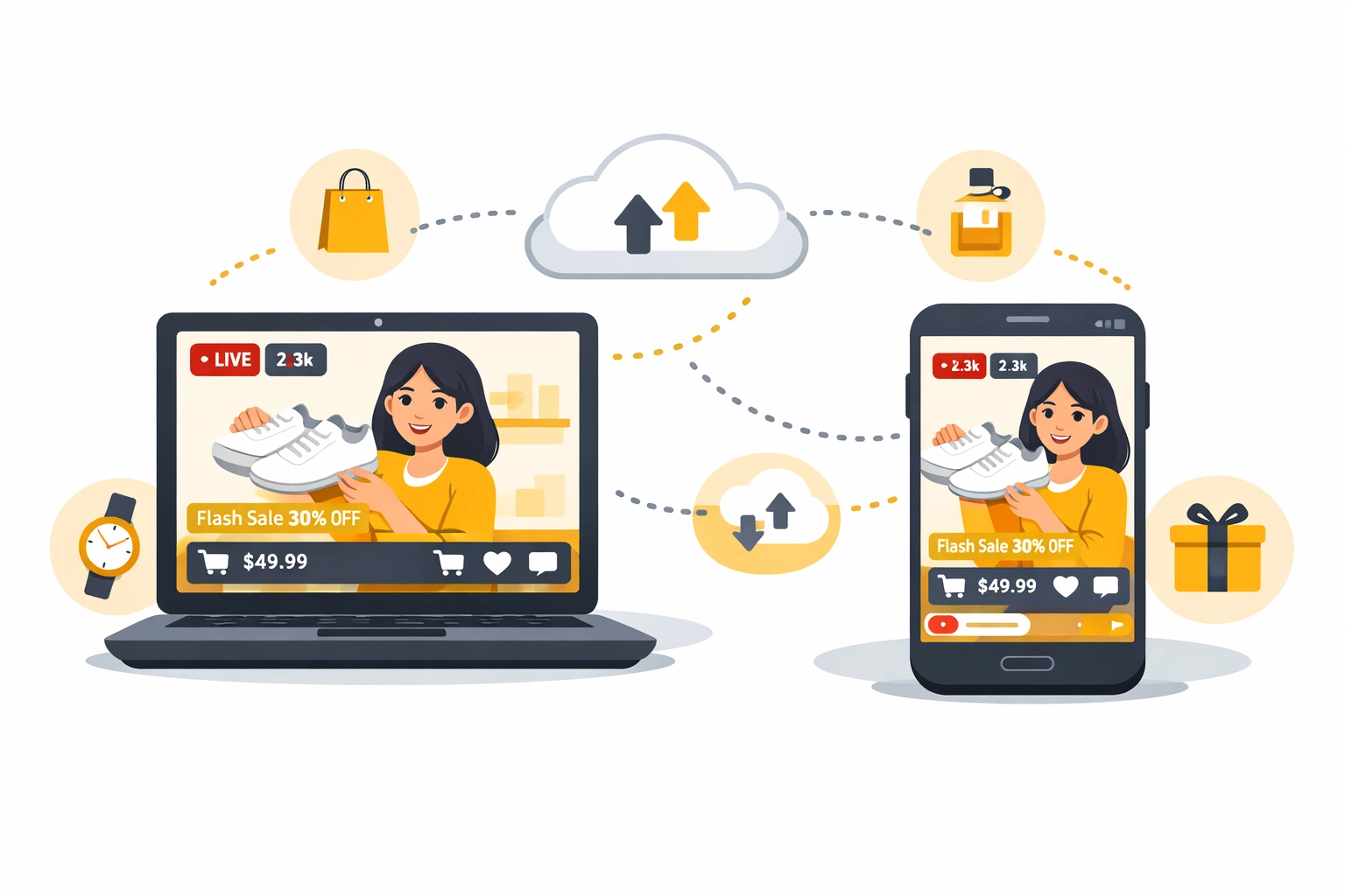 Multi-platform live shopping simulcast on laptop and smartphone devices