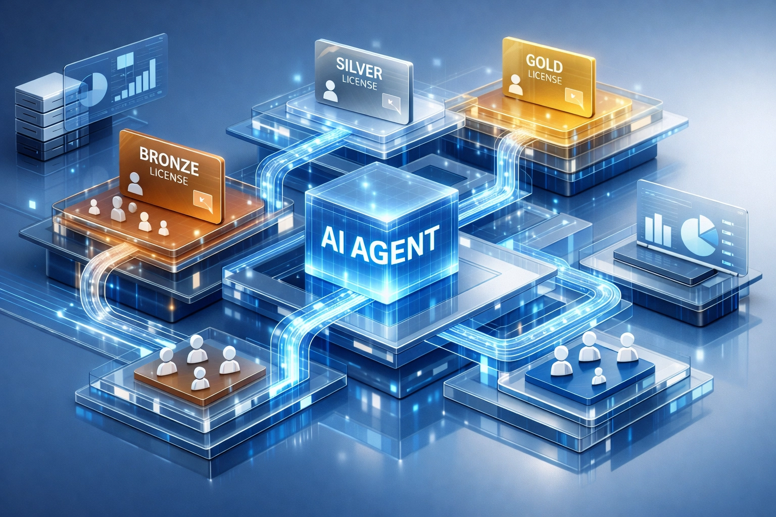 AI system visualizing ServiceNow role-based license tier optimization and access management