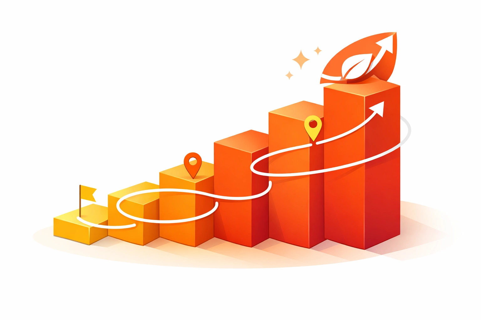 Rising block chart with a circular path showing a strategic roadmap for sustainable print business growth.