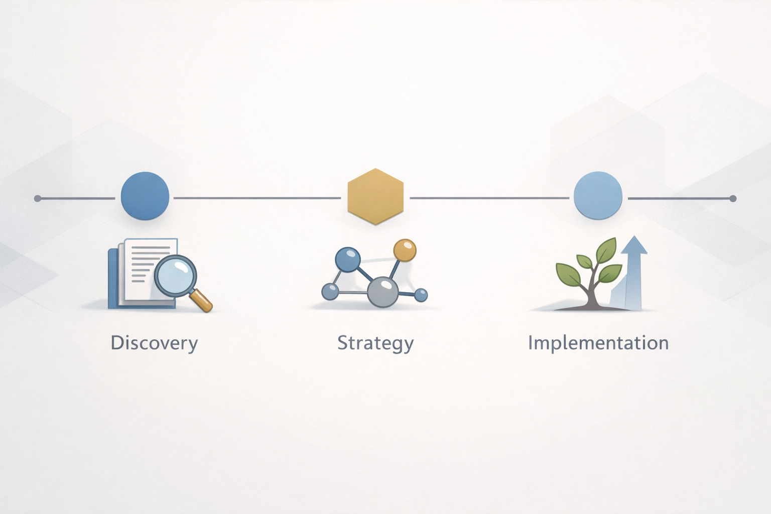 90-day post-liquidity wealth management planning timeline for business owners