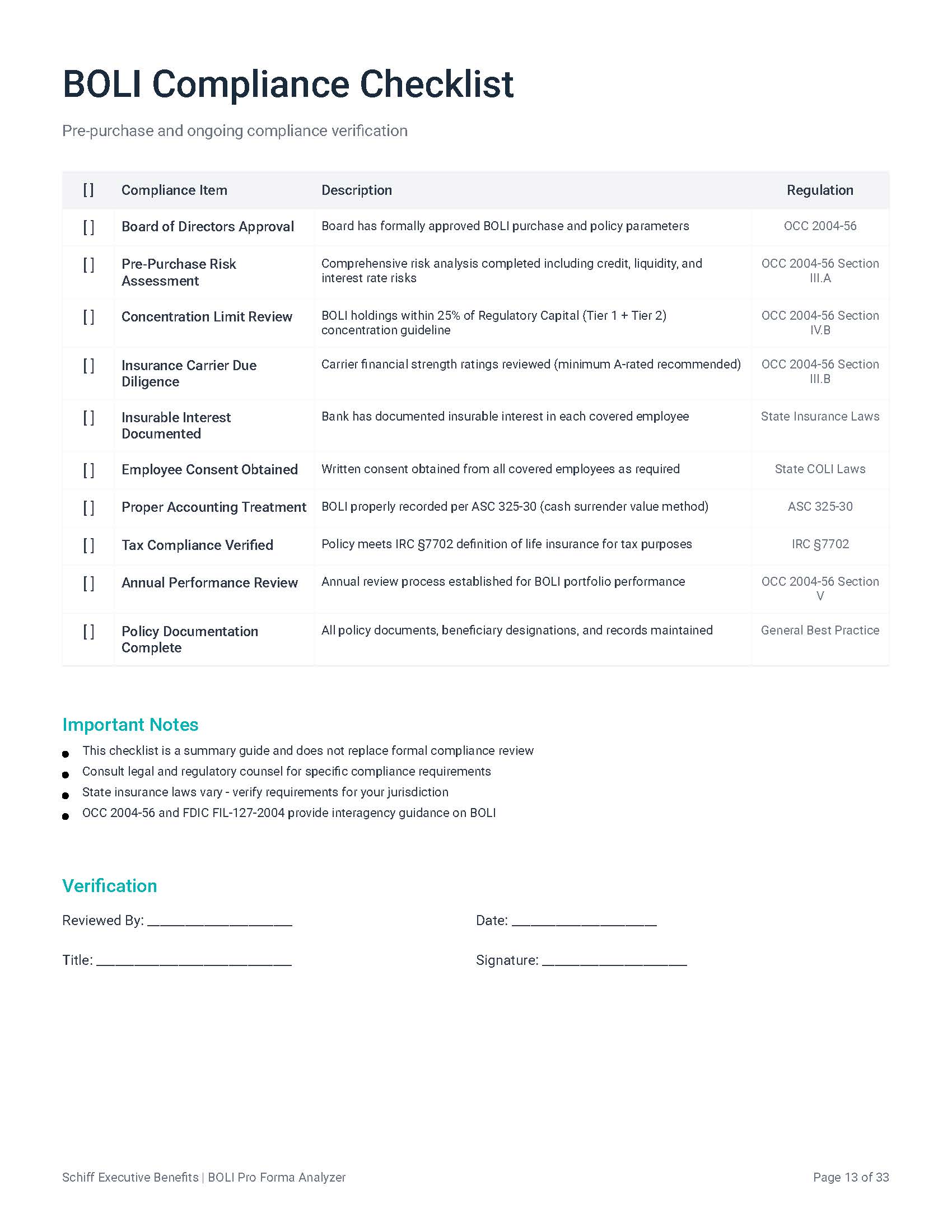 BOLI Compliance Checklist