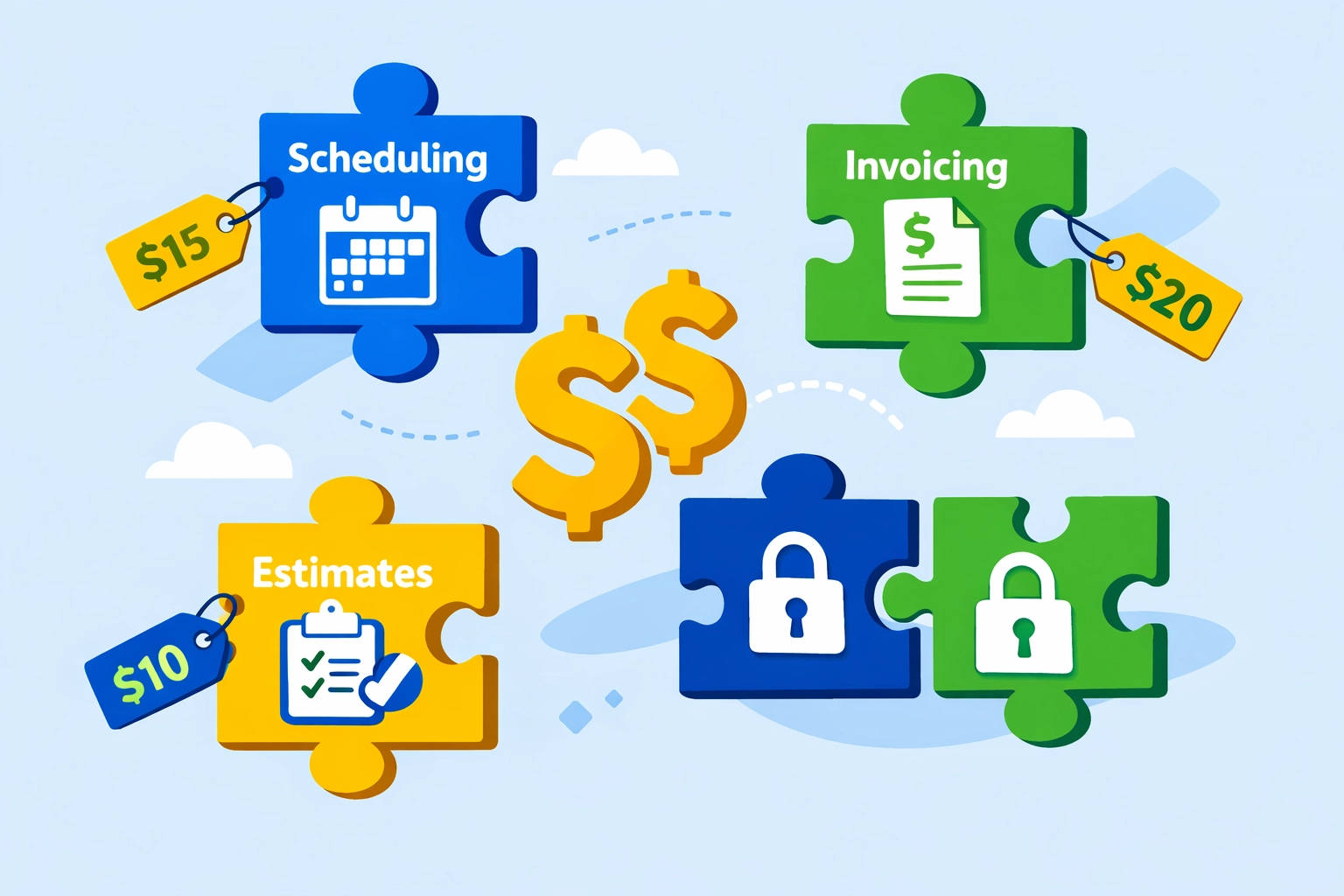 Field service software features separated by add-on fees and paywalls for small HVAC businesses