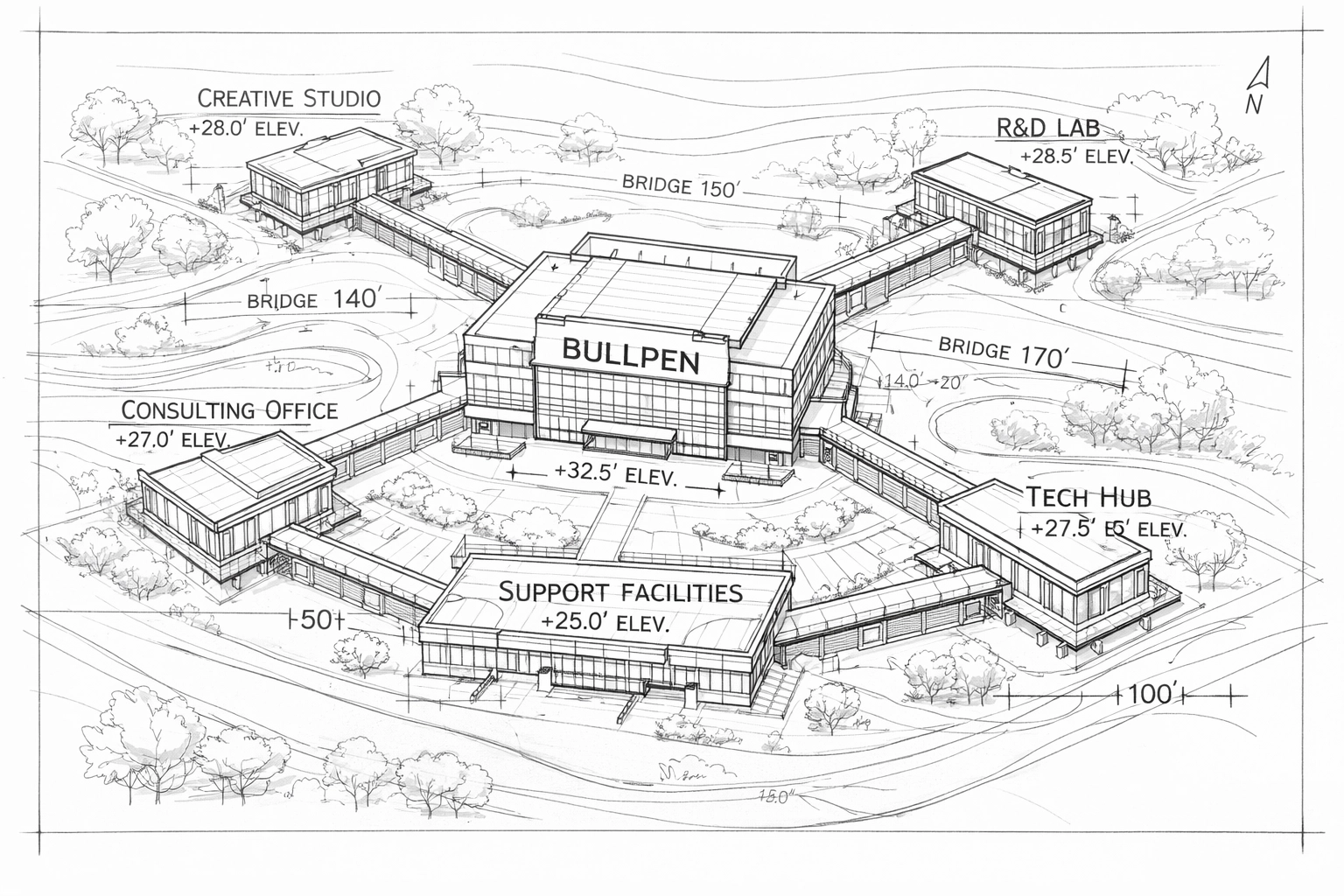Site plan sketch showing a central business connected to specialized boutique lead generation and sales firms.