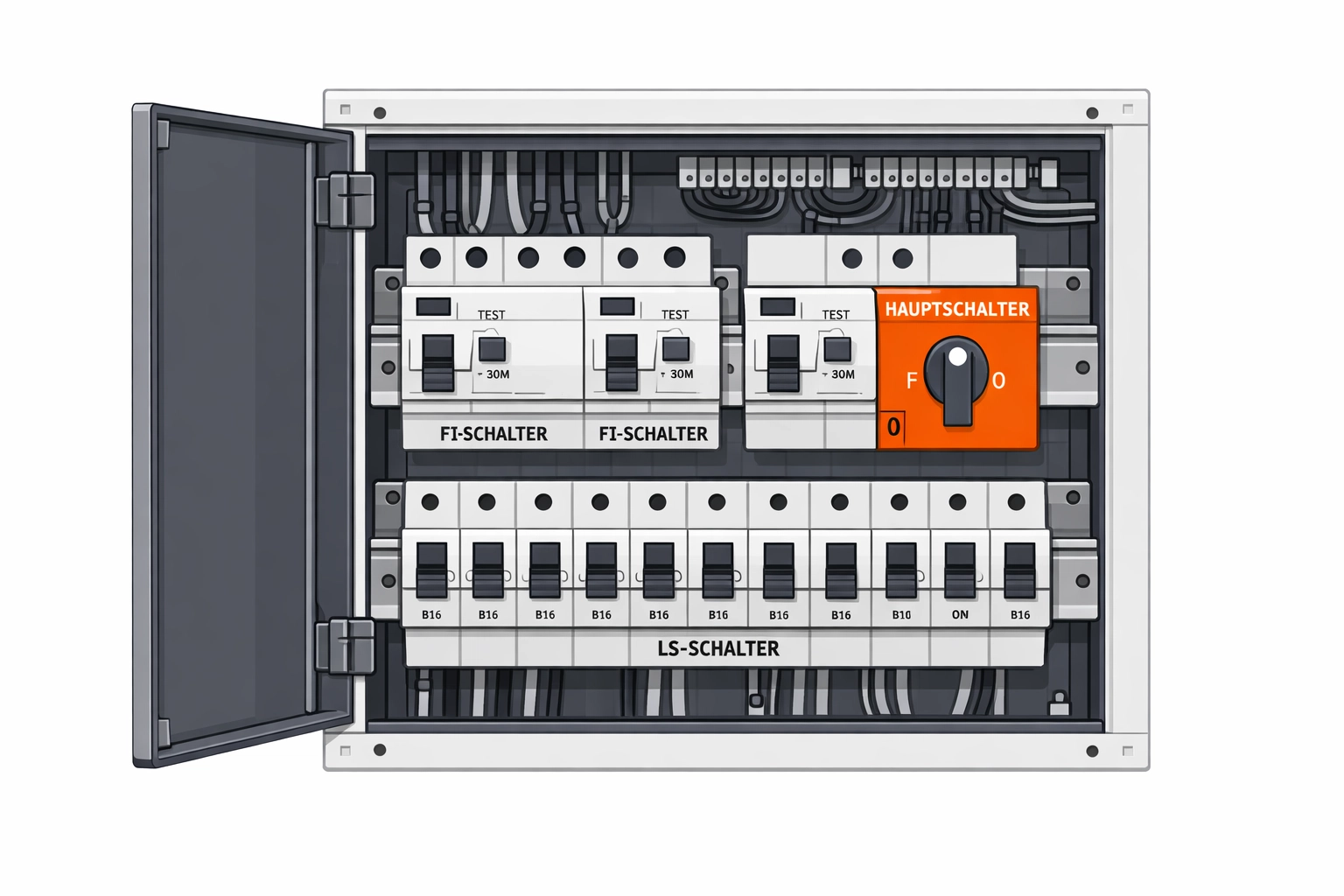 Offener Sicherungskasten mit FI-Schutzschaltern für Elektrotechnik-Sicherheit in Wien.