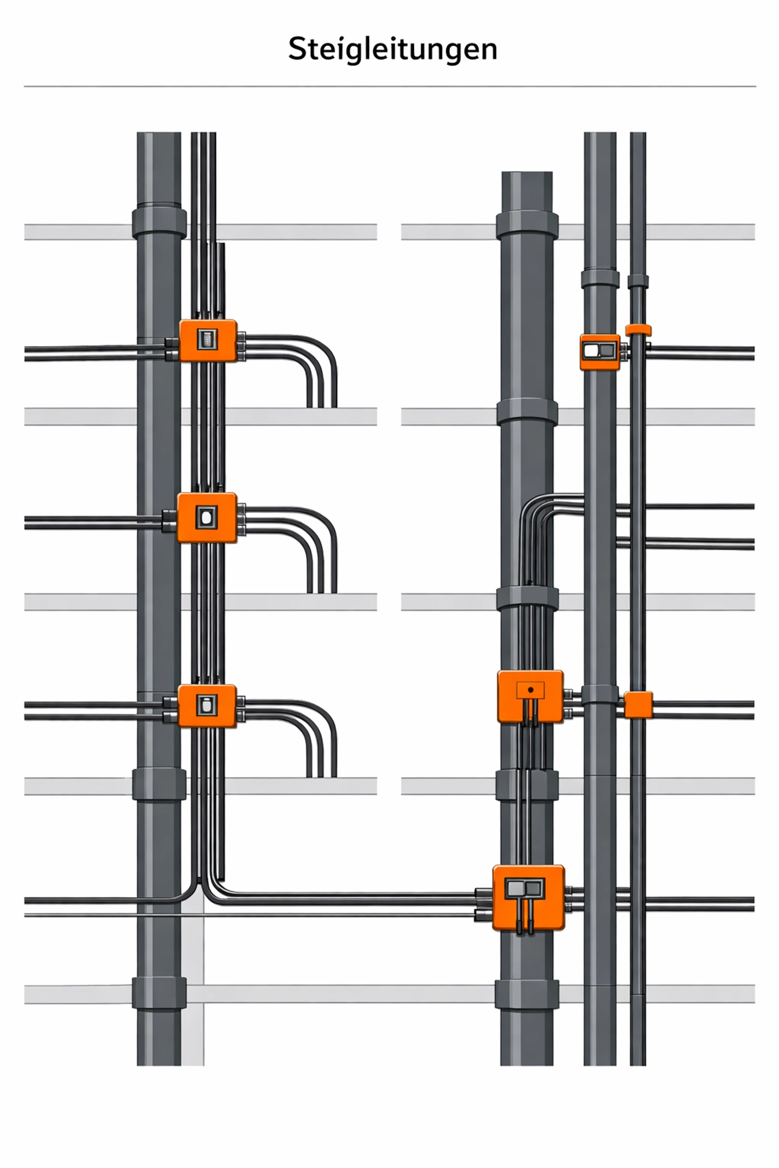 Illustration von Steigleitungen für die Elektro-Sanierung im Wiener Altbau.