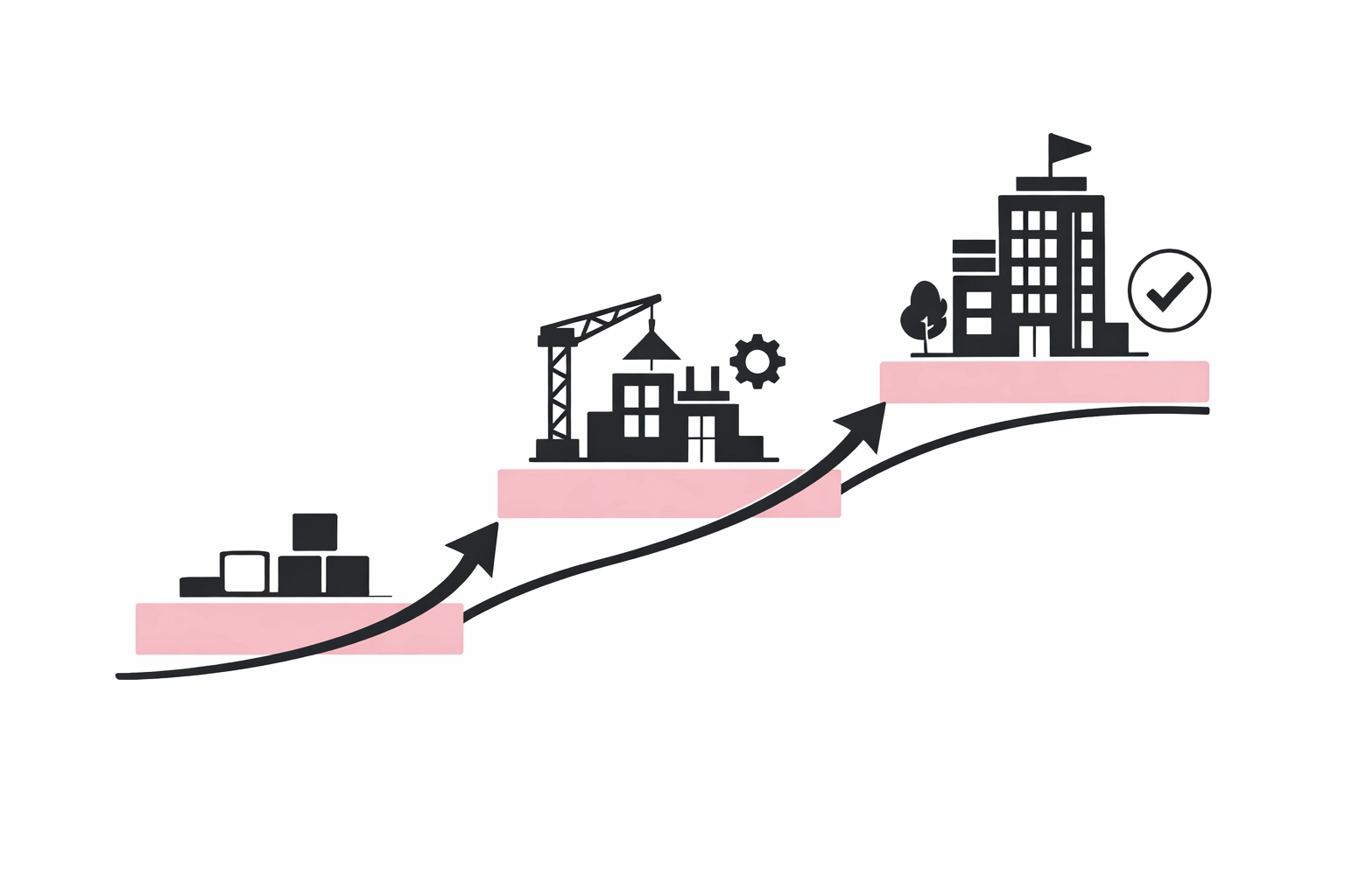 Visual timeline showing Director of Nursing progress through 30, 60, and 90-day training milestones