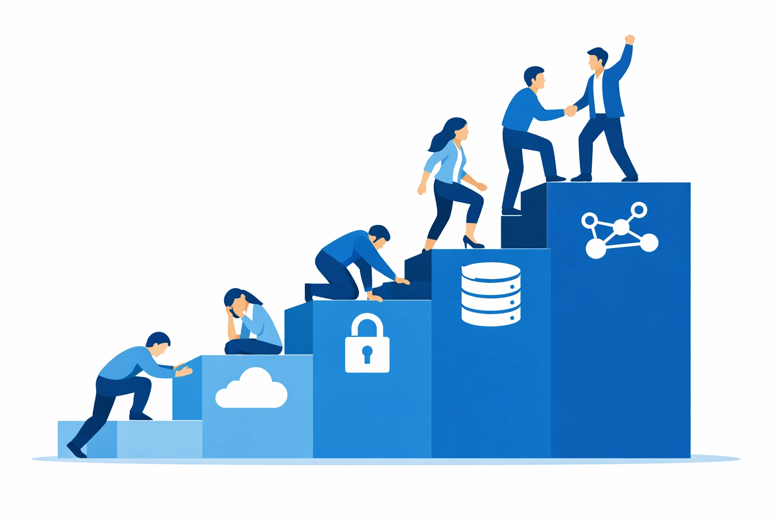 Technology expertise levels showing different IT specializations and skills