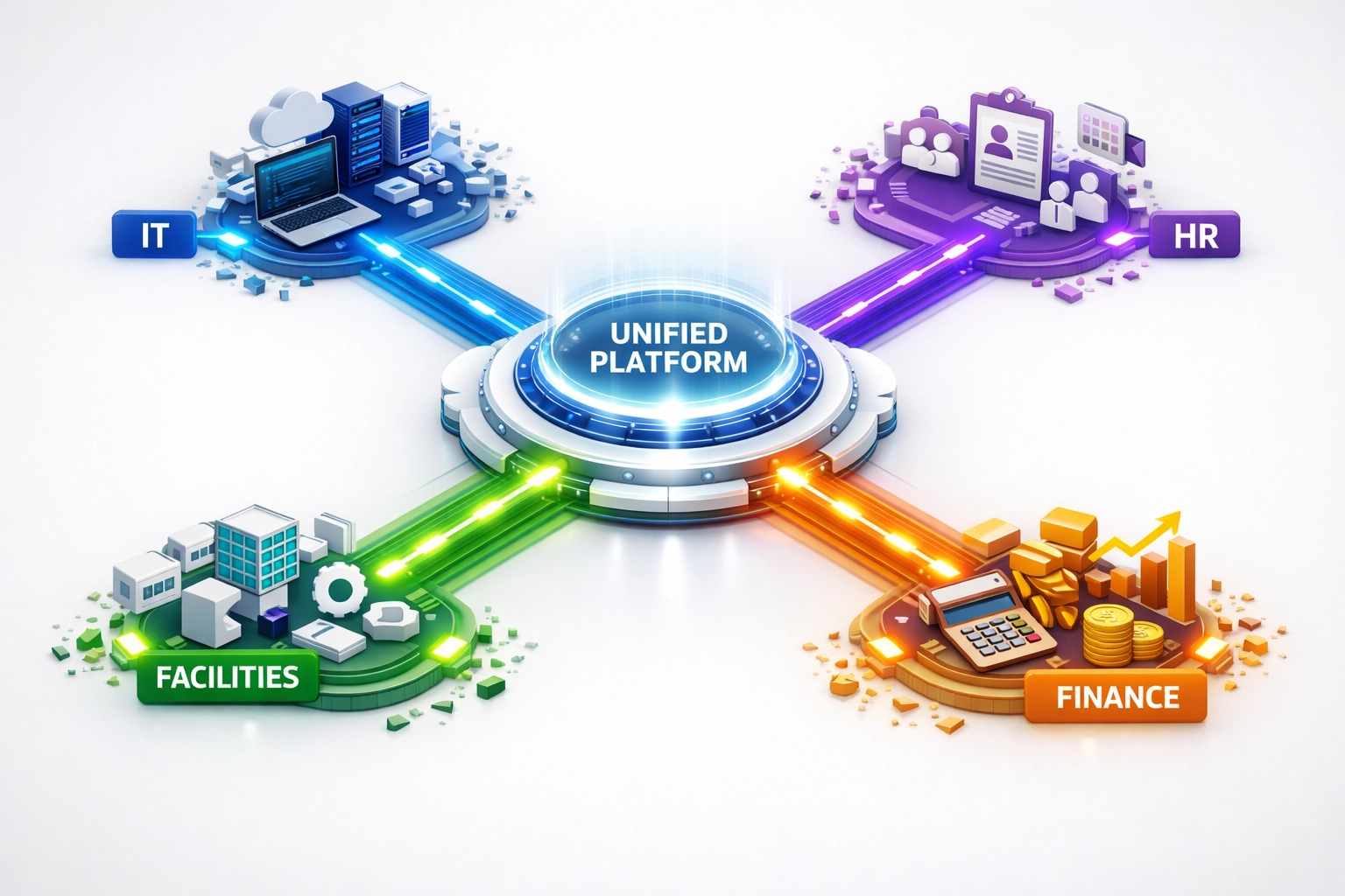 Unified ServiceNow ESM platform connecting IT, HR, Facilities, and Finance service domains