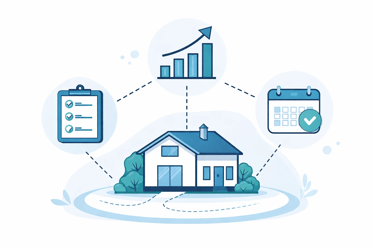 Illustration of property investment strategy milestones illustrating planning for a successful real estate exit.