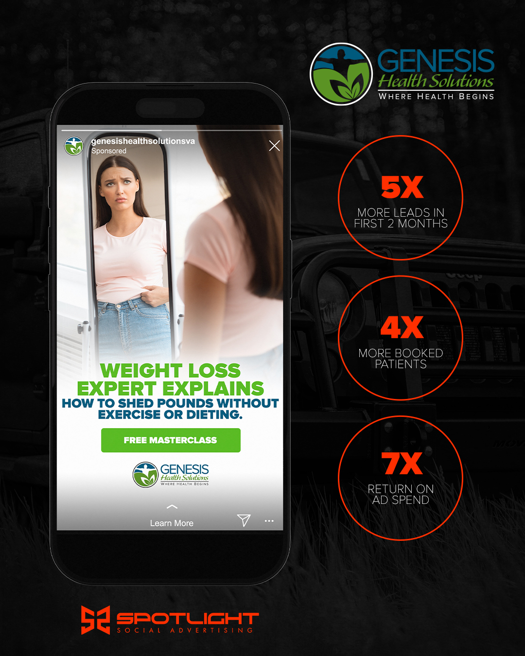 Genesis Health Solutions Social Media Ad