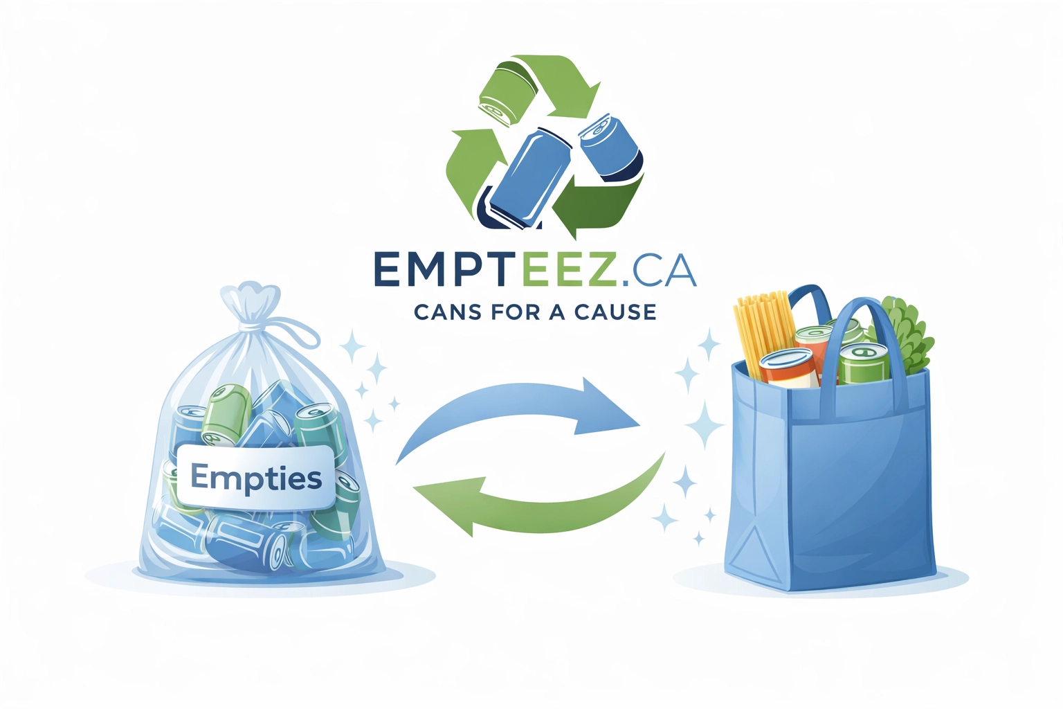 A clear bag of empty cans transforming into a grocery bag, powered by Empteez.ca
