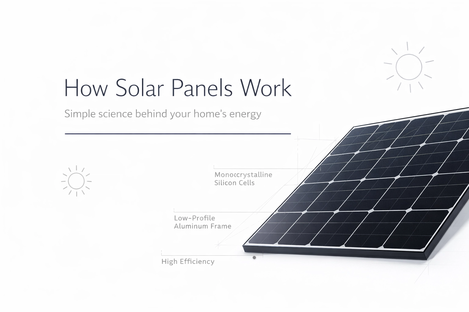 [HERO] How Solar Panels Work: The Simple Science Behind Your Home