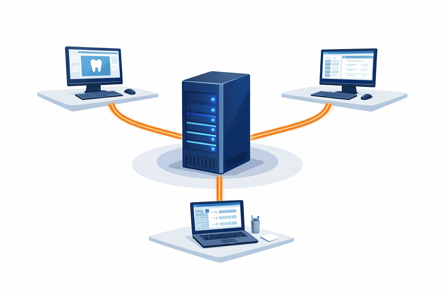 Dental server management illustration showing stable connections to practice management workstations.