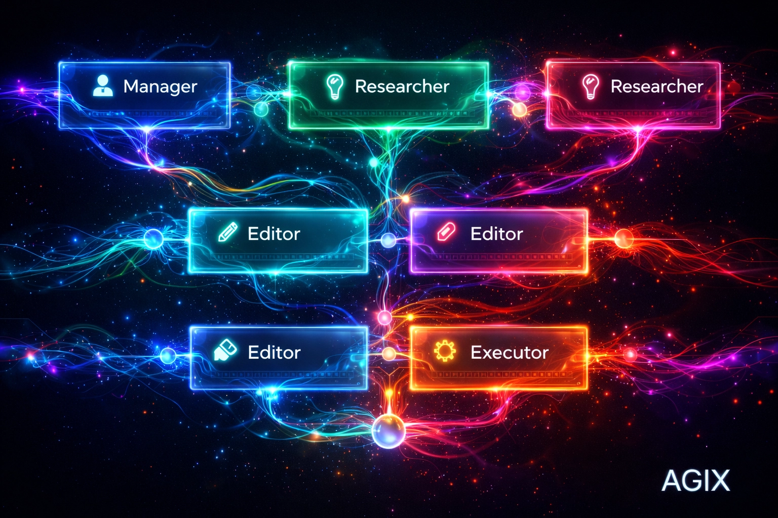AI Driven Automation Workflow