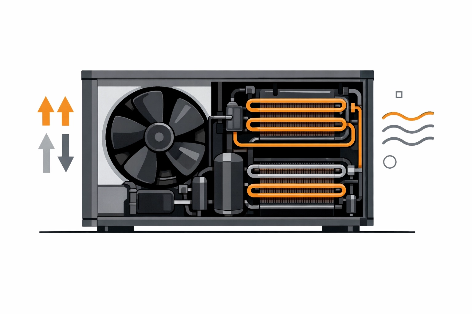 Wärmepumpe Aufbau mit Wärmetauschersystem – Förderung Burgenland 2026