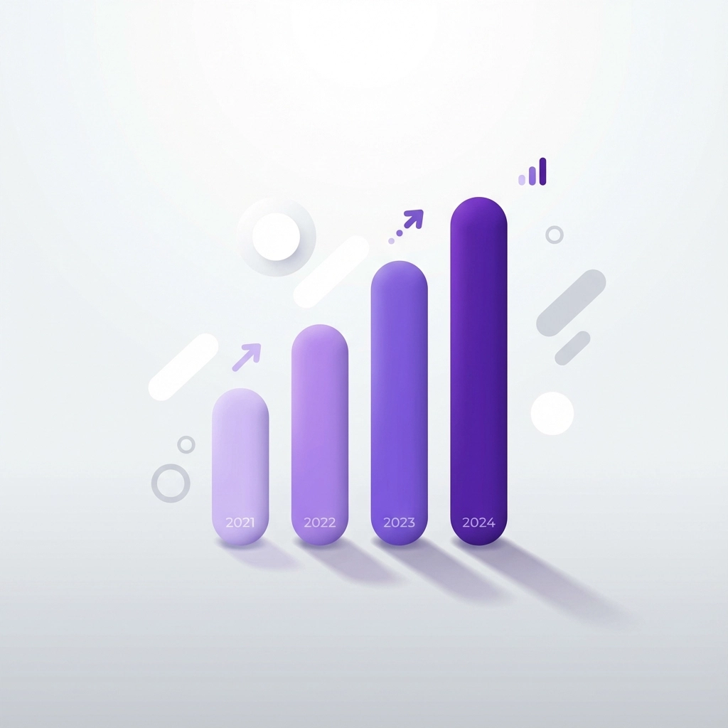 Graphiques d'évolution