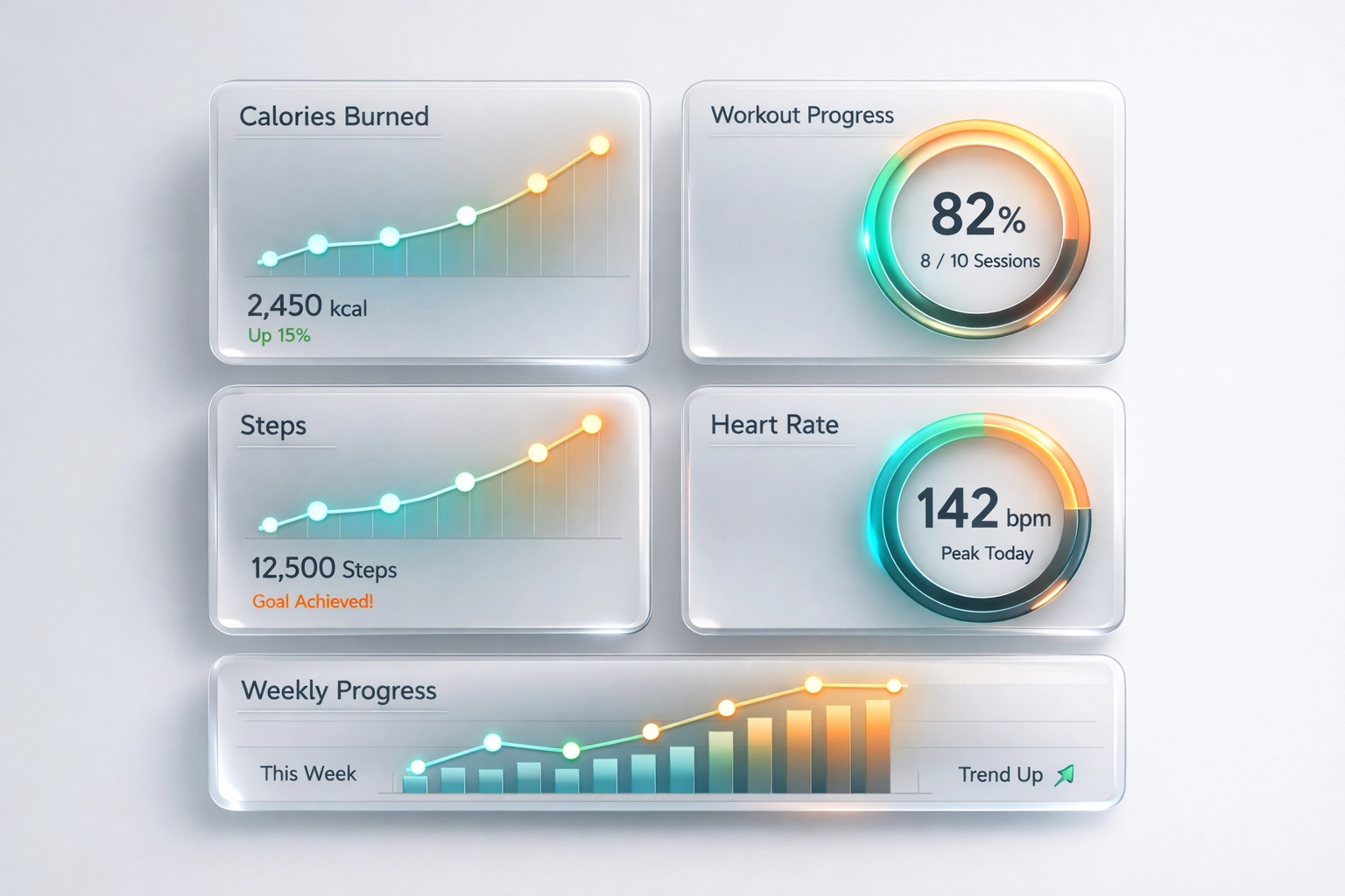 Cycling performance analytics dashboard with graphs showing training progress and fitness gains.