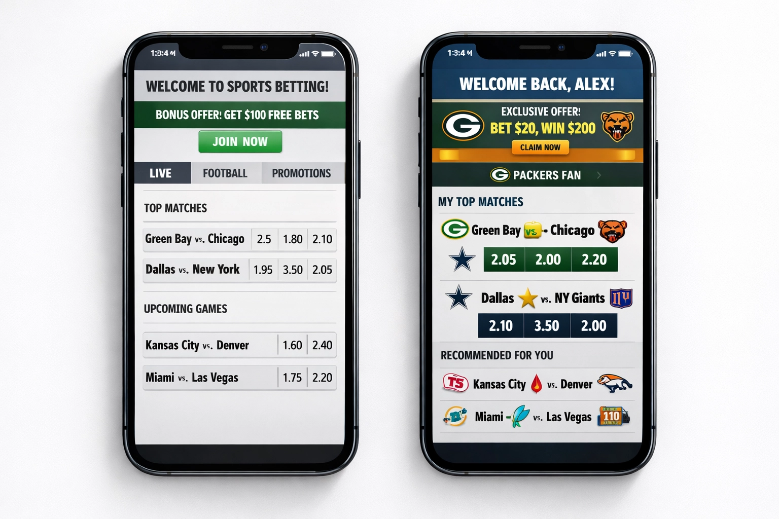 Comparison of generic versus personalized sports betting app interface for targeted marketing