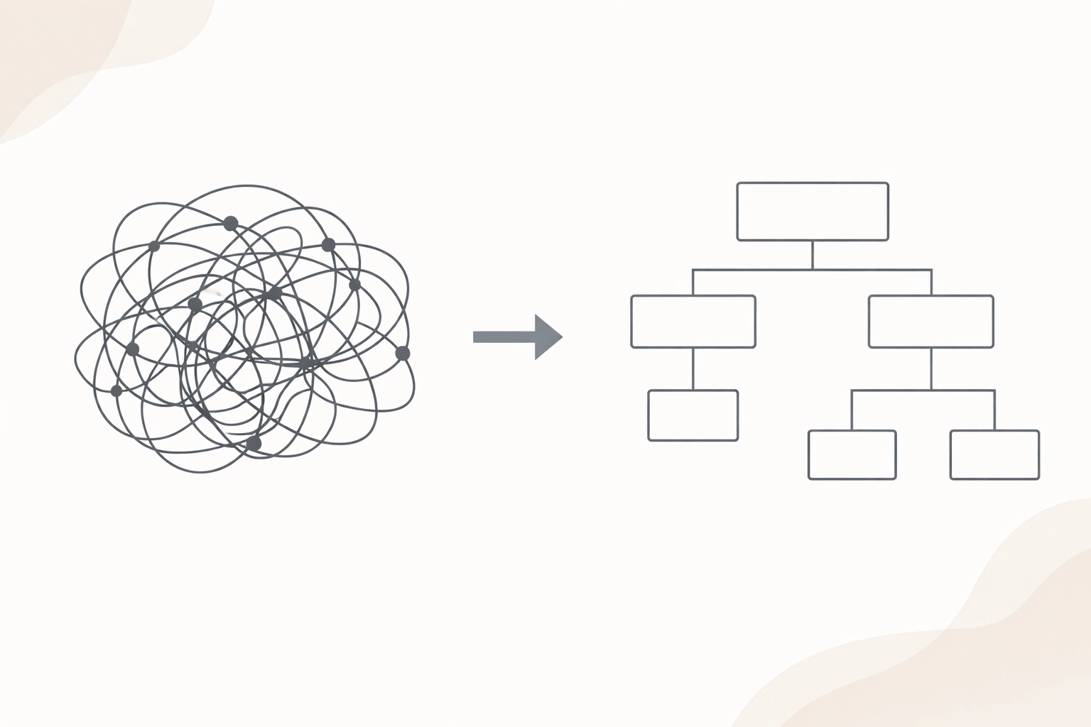 Transforming chaotic business processes into organized workflow systems through audit mapping