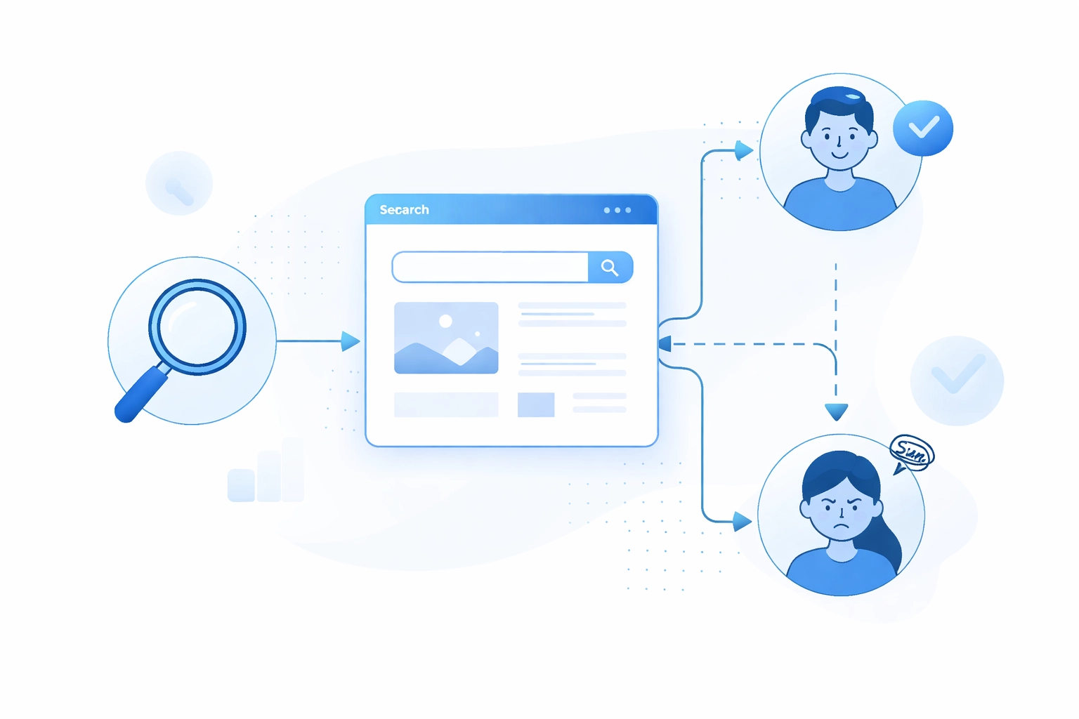 User flow chart showing website visitors engaging or bouncing, illustrating how UX influences SEO rankings