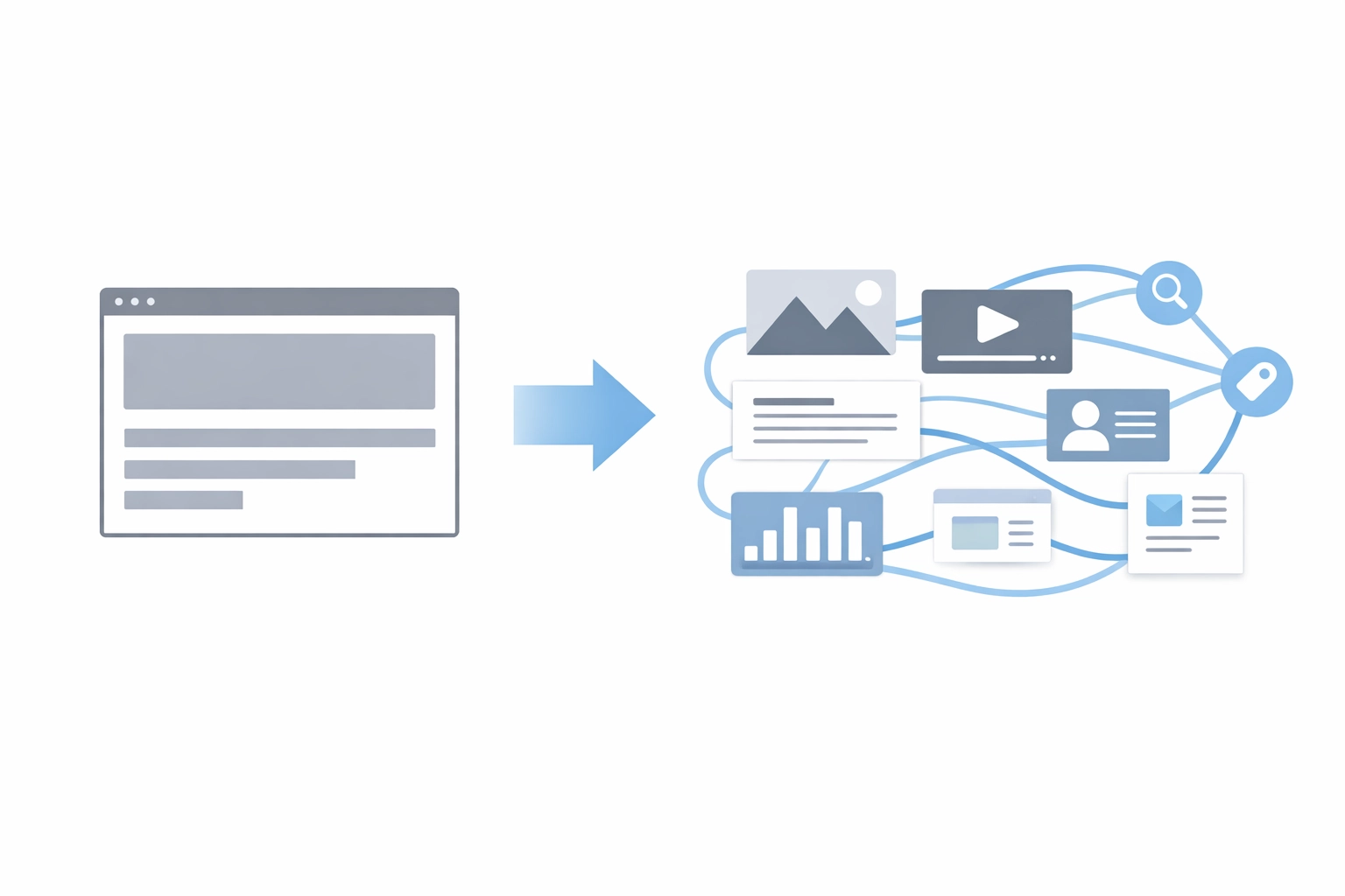 Traditional service page structure transforming into AI-optimized semantic layout