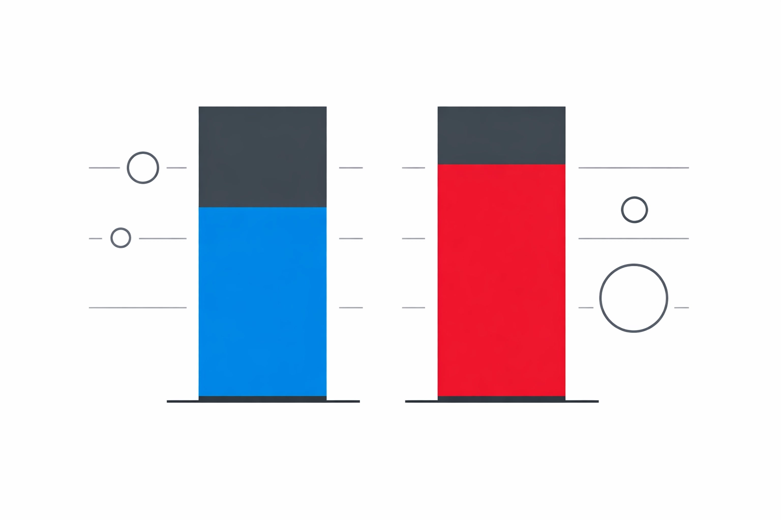 Comparison chart showing weight loss percentage for tirzepatide vs semaglutide clinical trials.